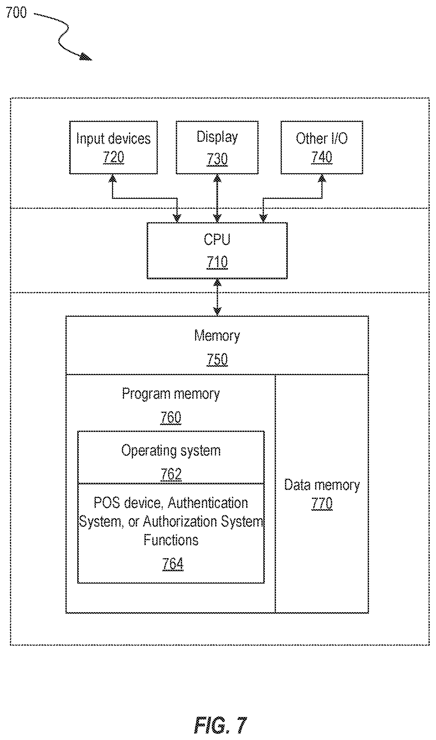Patent US12106279 Figure 7 – Biometric authentication system