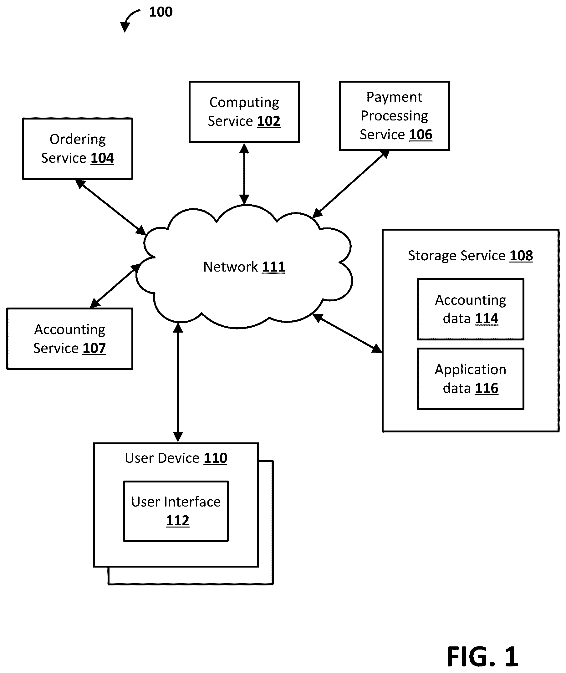 Patent US12106280 Figure 1 – Accounting event process optimization for multi-tenant systems