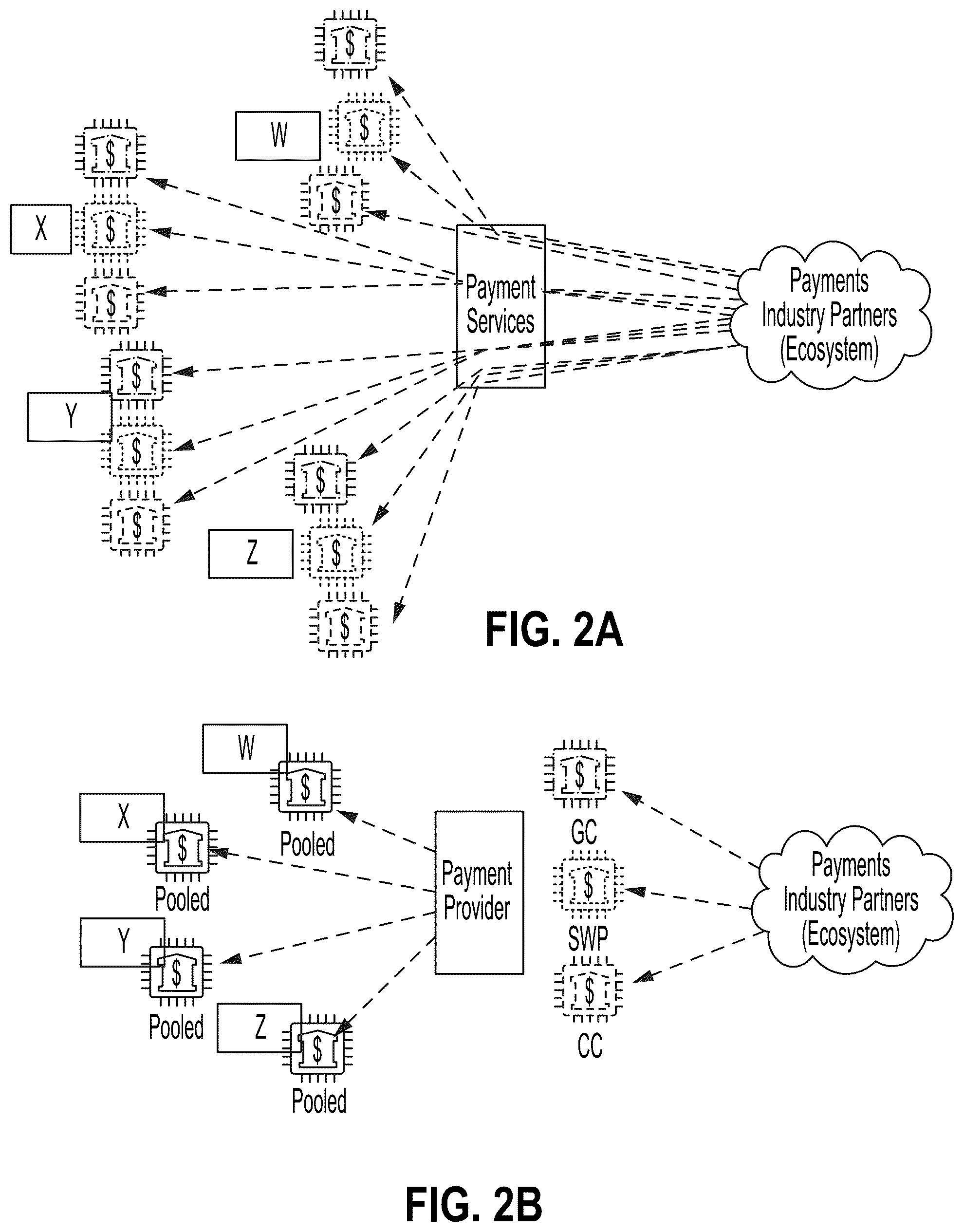 Patent US12106280 Figure 2 – Accounting event process optimization for multi-tenant systems