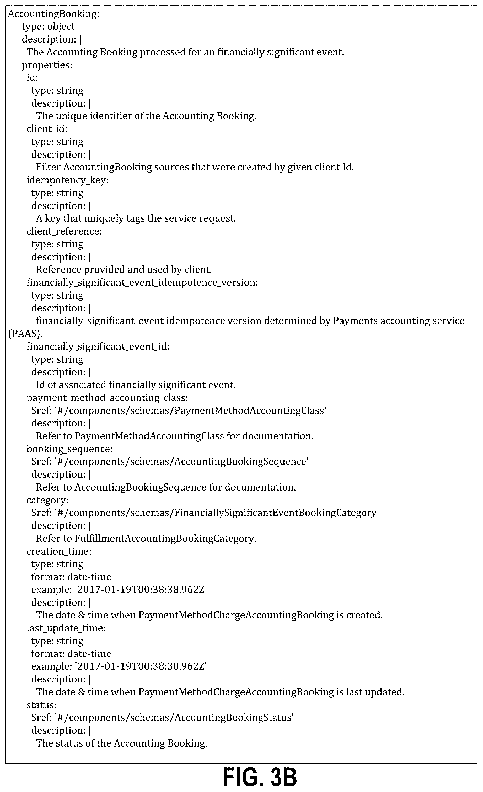 Patent US12106280 Figure 4 – Accounting event process optimization for multi-tenant systems