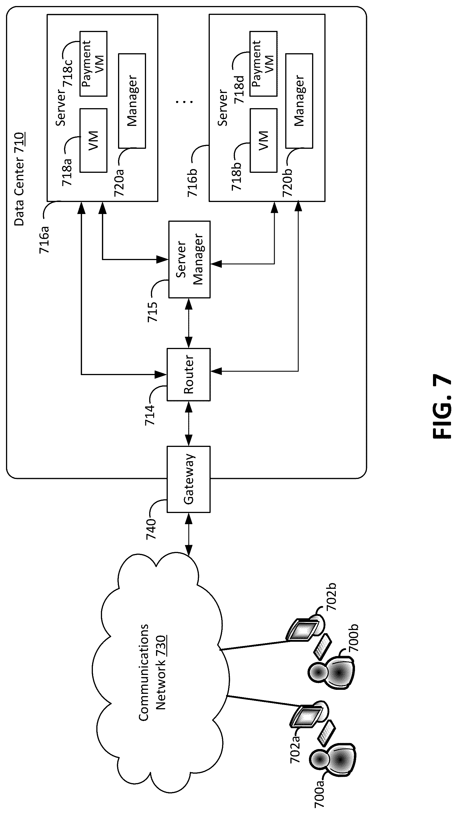 Patent US12106280 Figure 9 – Accounting event process optimization for multi-tenant systems