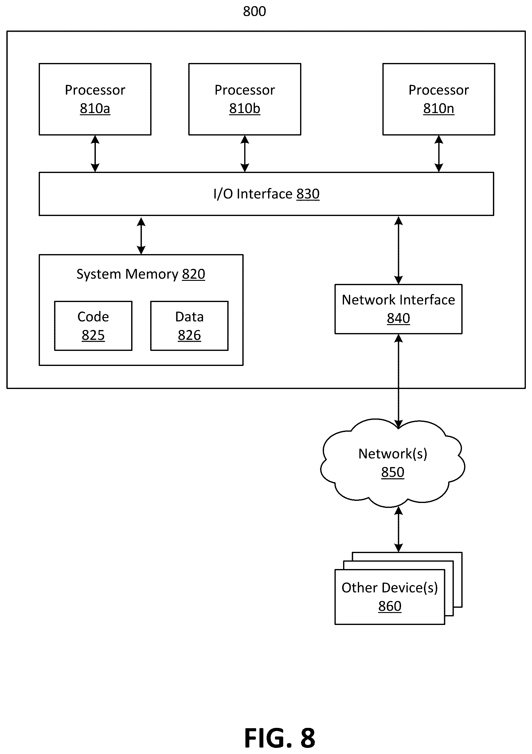 Patent US12106280 Figure 10 – Accounting event process optimization for multi-tenant systems