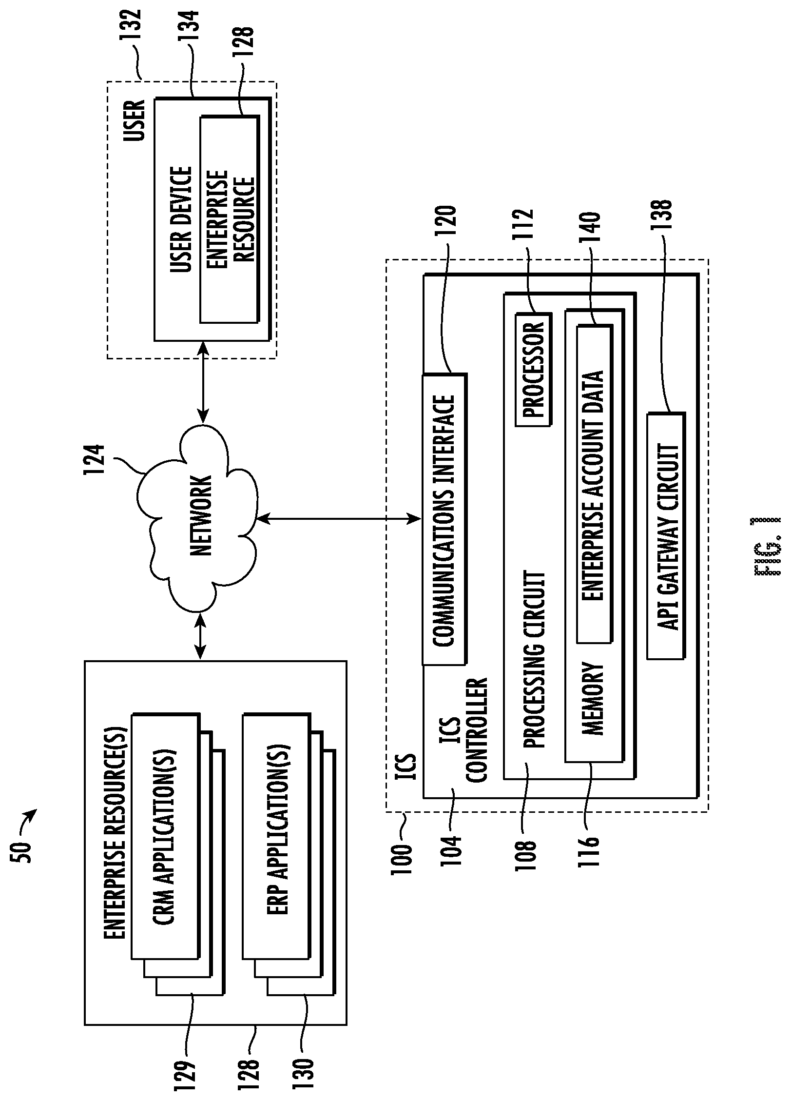 Patent US12106281 Figure 1 – Systems and methods for accounts payable-based batch processing