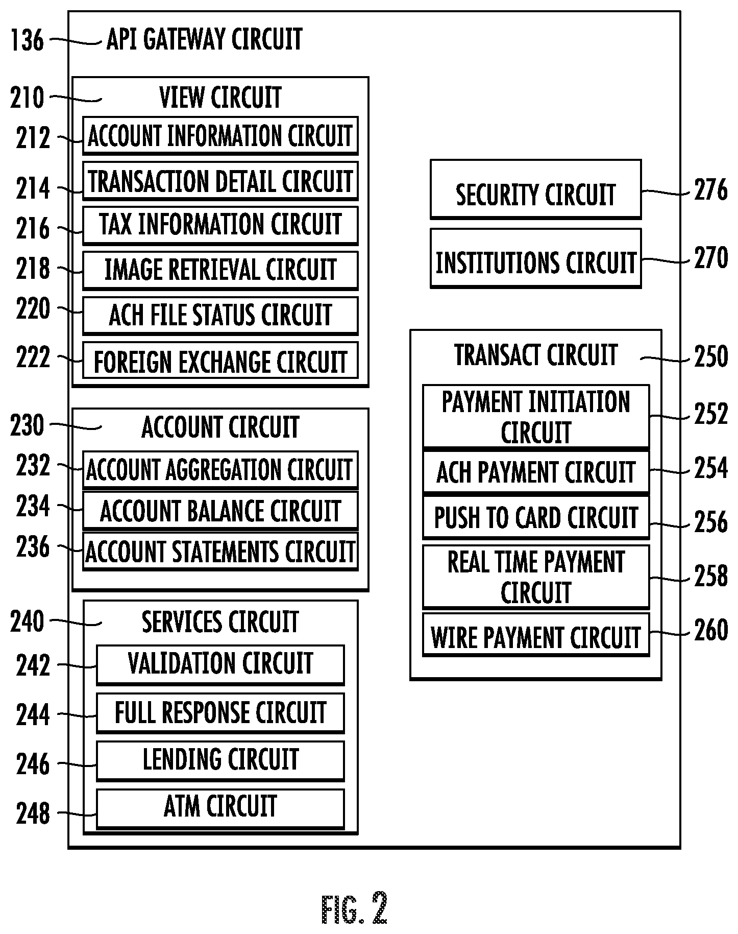 Patent US12106281 Figure 2 – Systems and methods for accounts payable-based batch processing