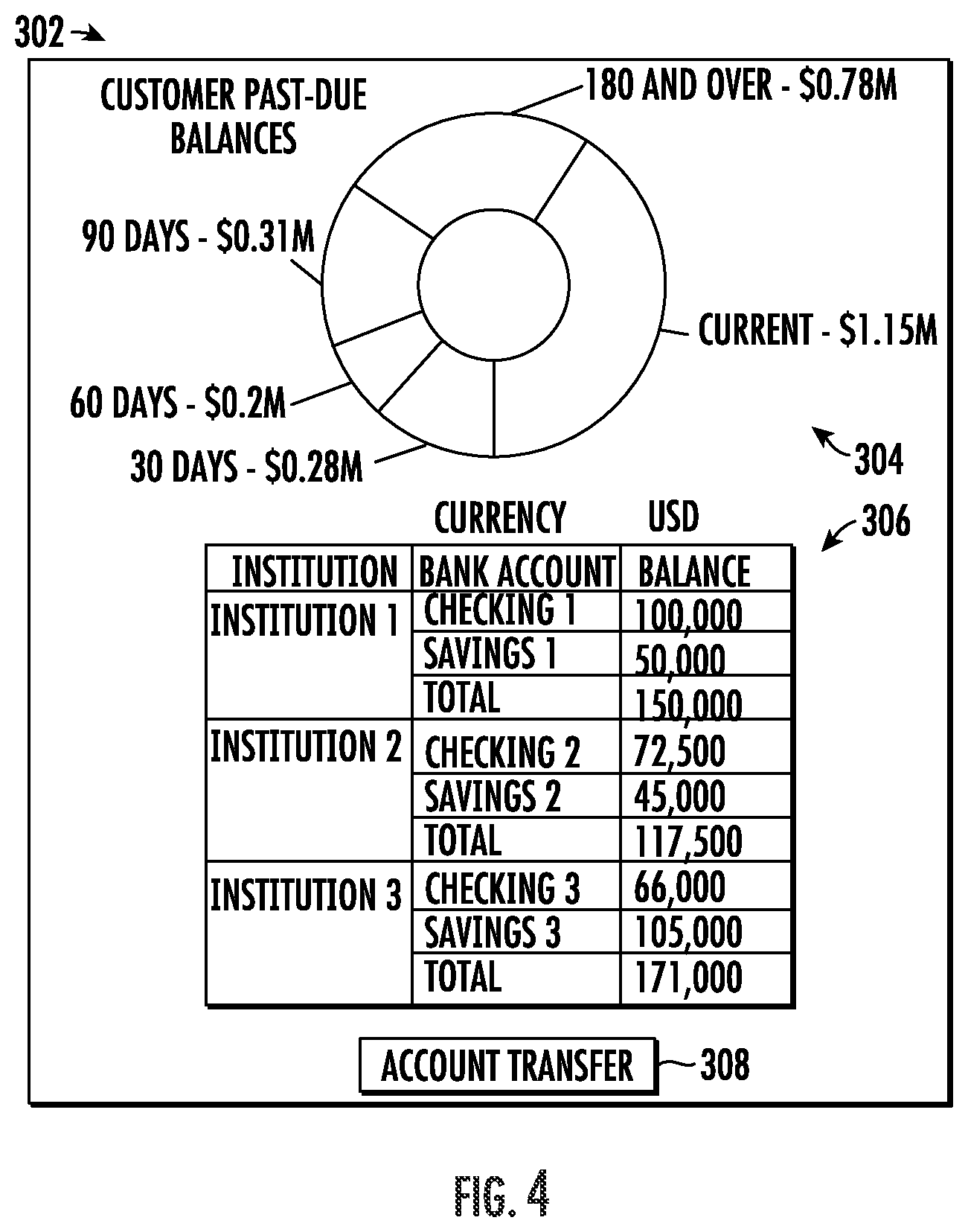 Patent US12106281 Figure 4 – Systems and methods for accounts payable-based batch processing