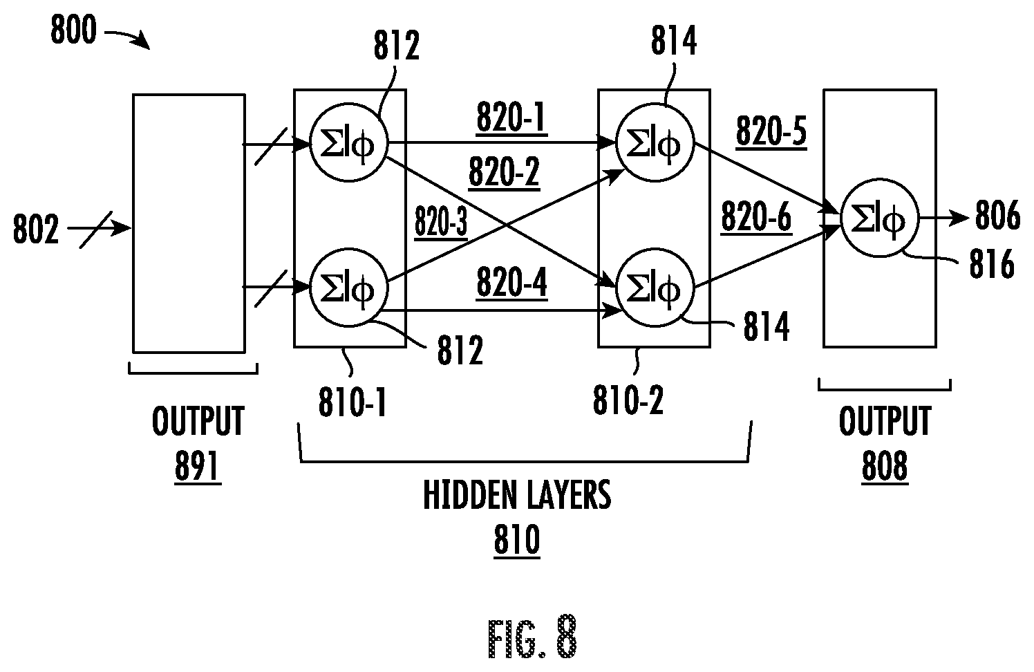 Patent US12106281 Figure 8 – Systems and methods for accounts payable-based batch processing