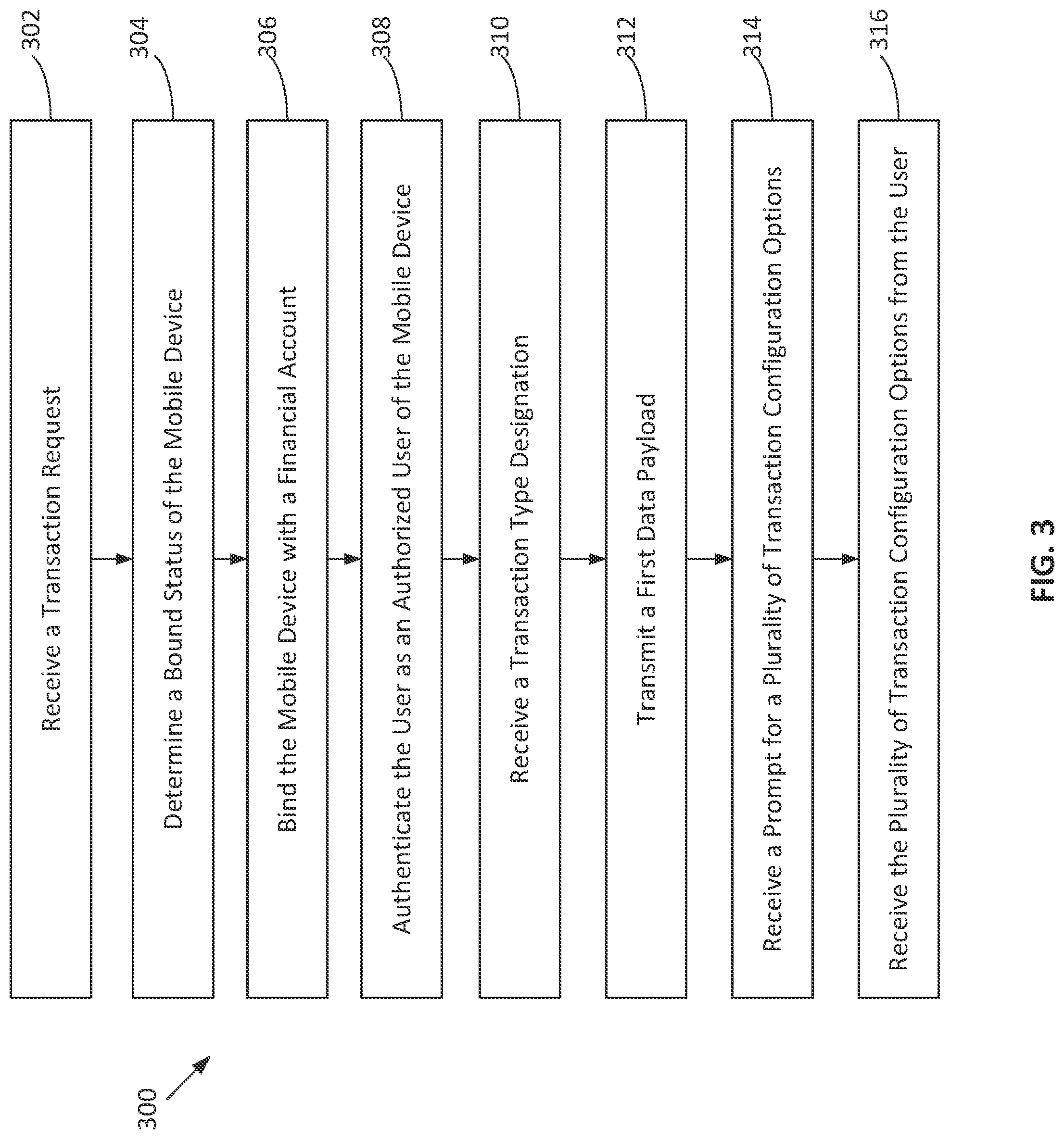Patent US12106283 Figure 3 – Contactless ATM transactions
