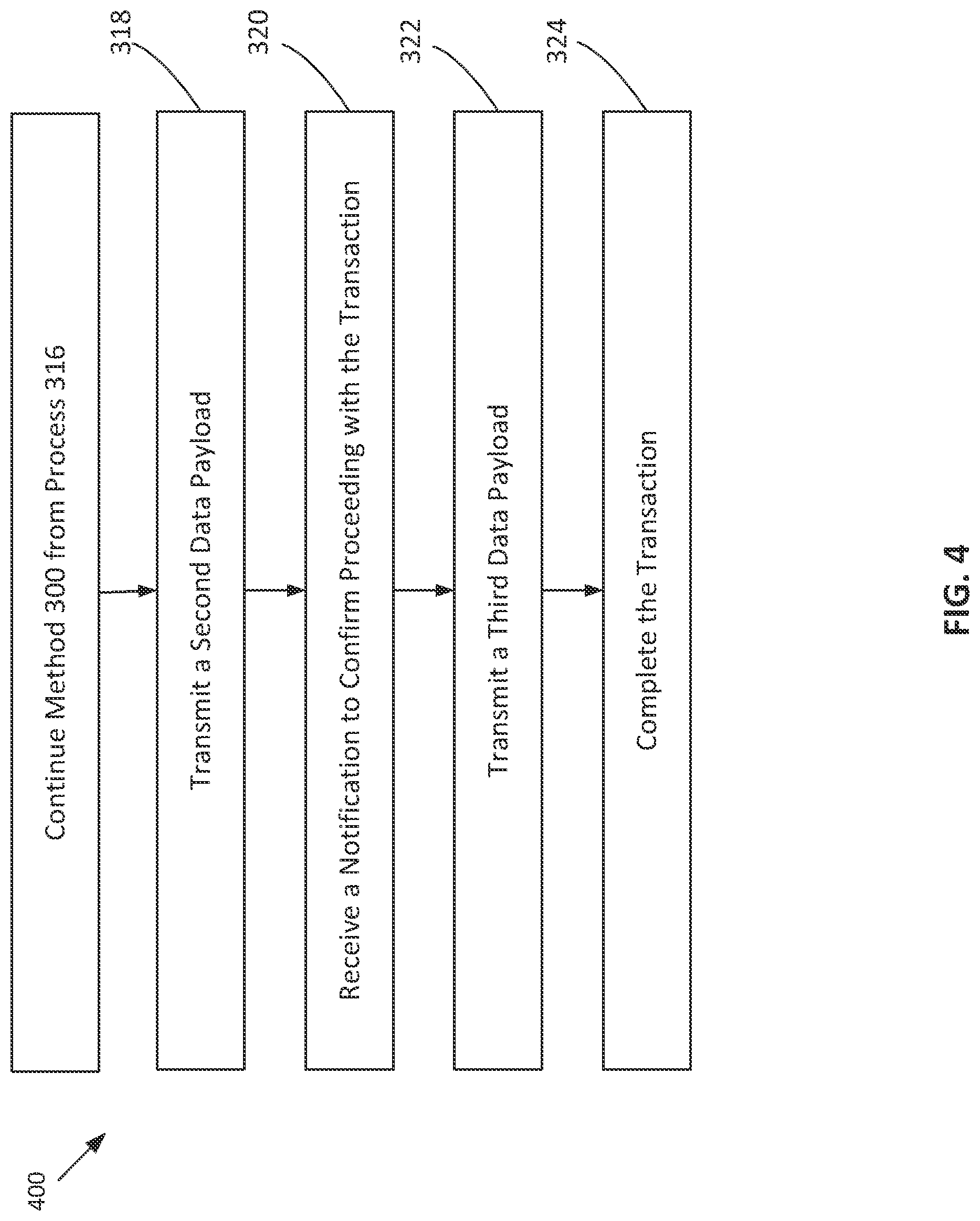 Patent US12106283 Figure 4 – Contactless ATM transactions