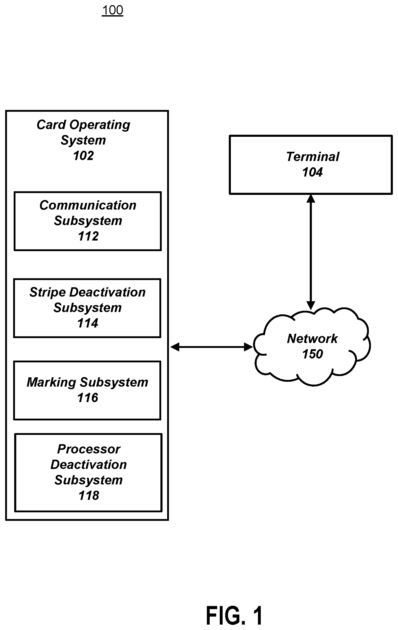 Patent US12106284 — Local hardware deactivation of a transaction card — Figure 1