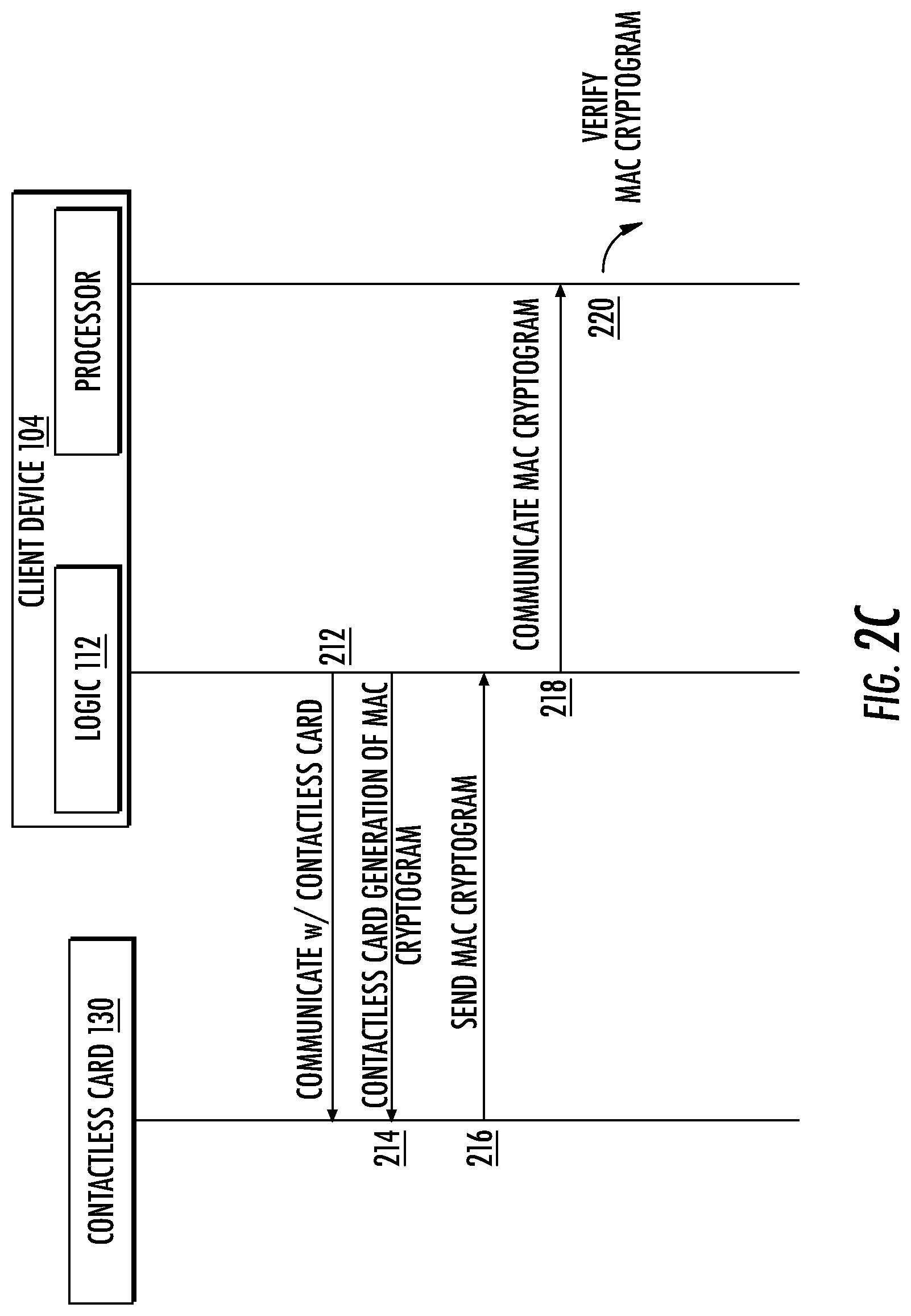 Patent US12106285 Figure 6 – Systems and methods to perform contactless card activation