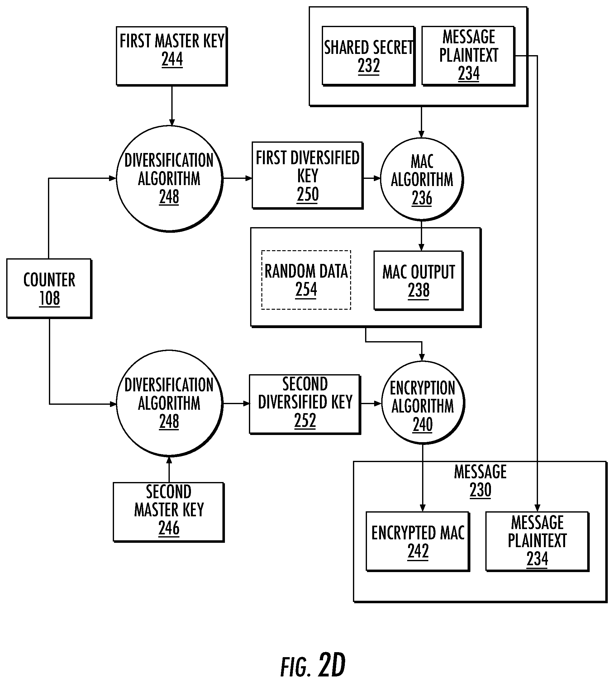 Patent US12106285 Figure 7 – Systems and methods to perform contactless card activation