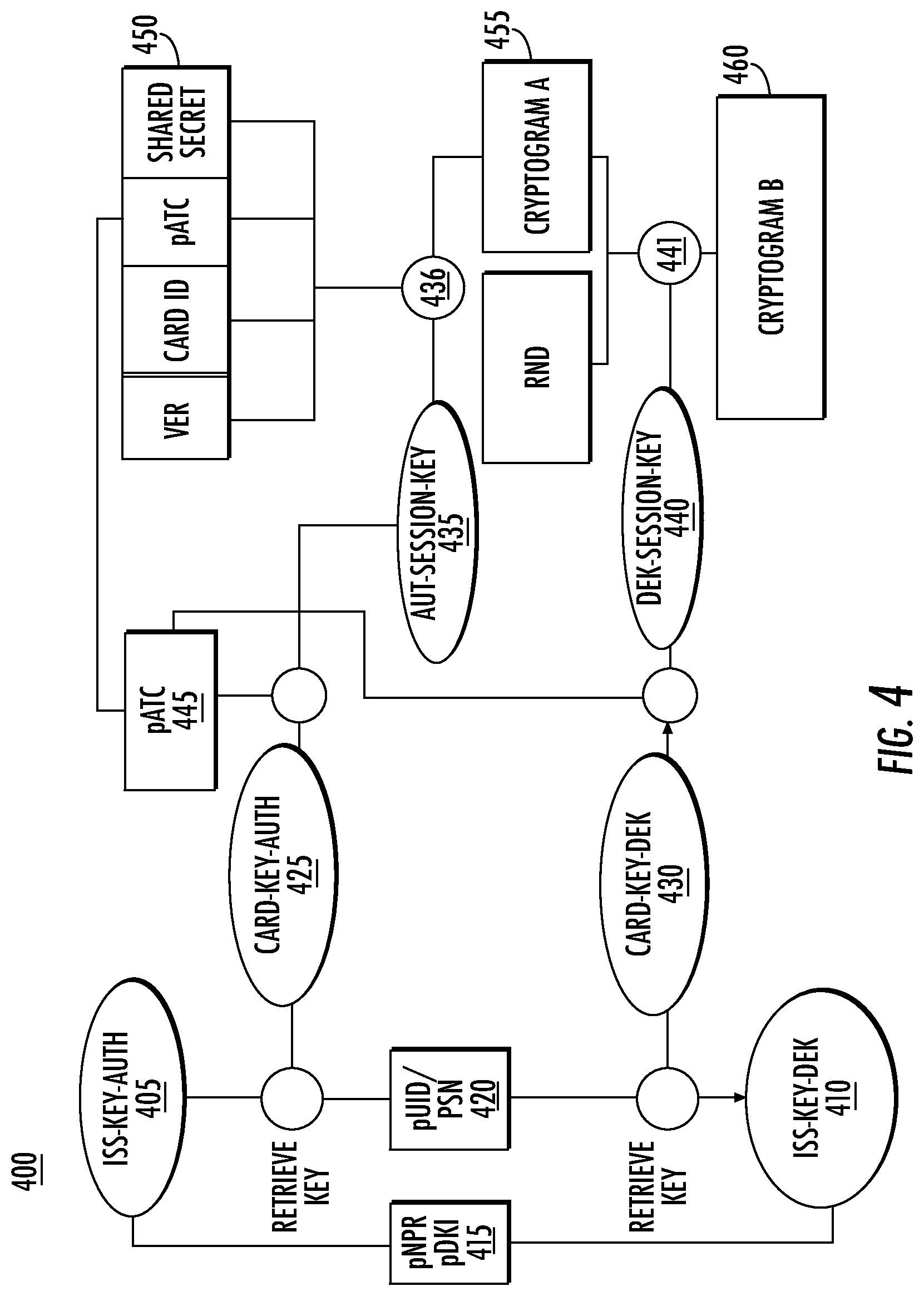 Patent US12106285 Figure 9 – Systems and methods to perform contactless card activation