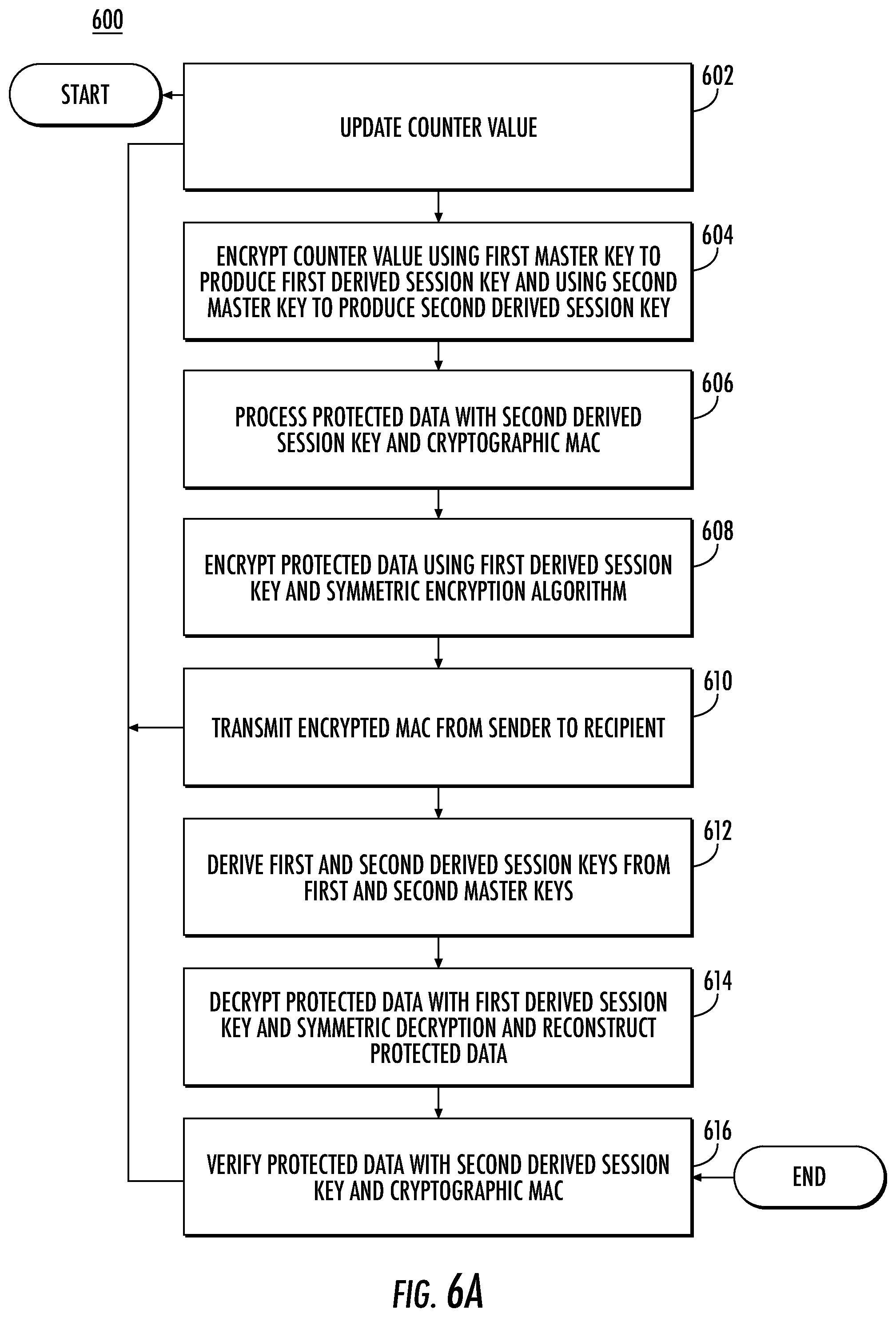 Patent US12106285 Figure 11 – Systems and methods to perform contactless card activation