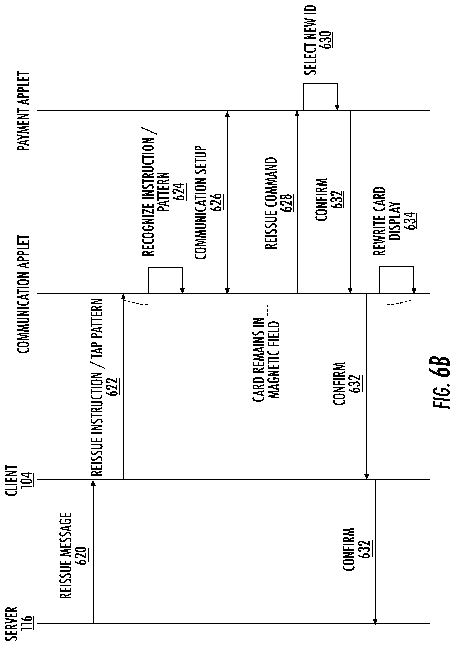 Patent US12106285 Figure 12 – Systems and methods to perform contactless card activation