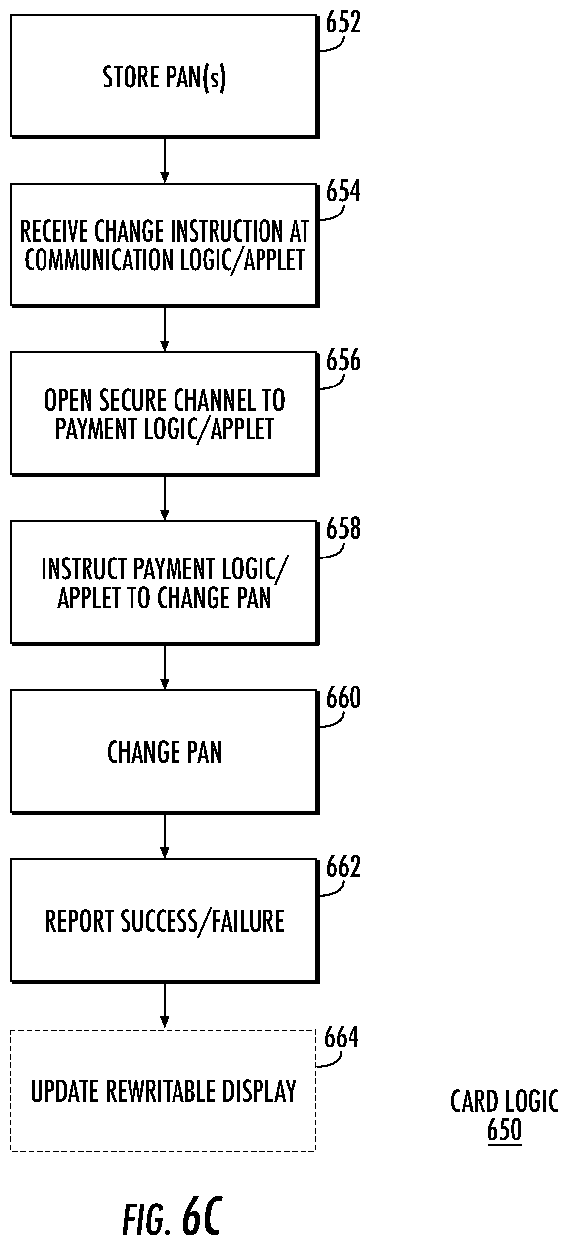 Patent US12106285 Figure 13 – Systems and methods to perform contactless card activation