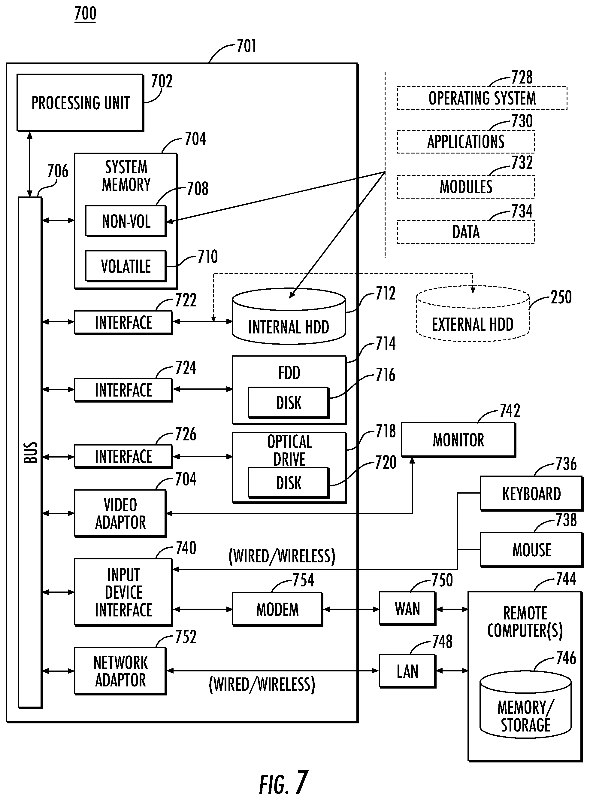Patent US12106285 Figure 14 – Systems and methods to perform contactless card activation