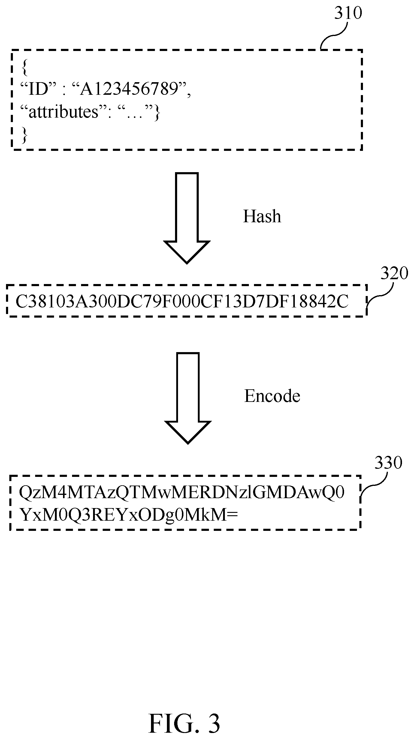 Patent US12106286 Figure 3 – System of generating, inheriting and destroying avatar attribute of real-name identity in metaverse and method thereof