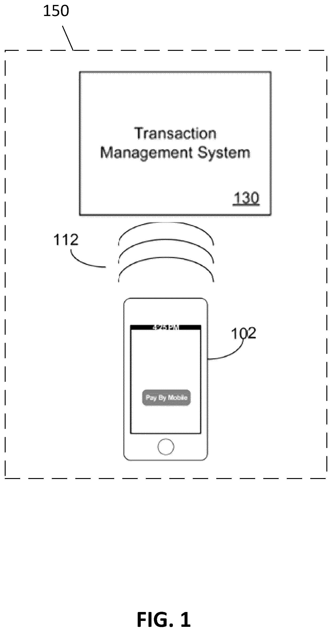 Patent US12106287 Figure 1 – On-demand payment generation transaction systems