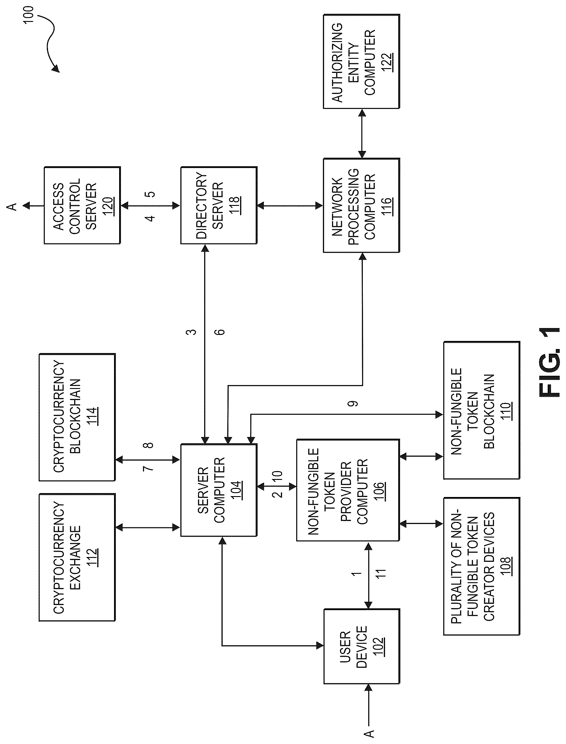 Patent US12106288 Figure 1 – Authentication system and method