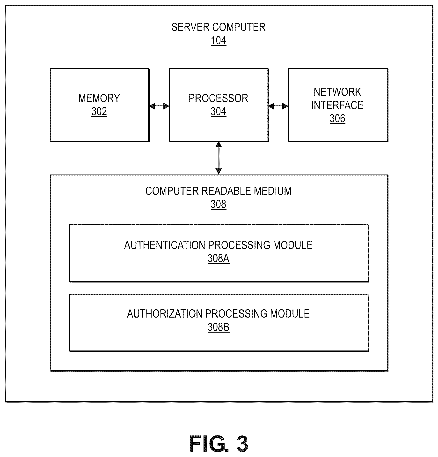 Patent US12106288 Figure 3 – Authentication system and method