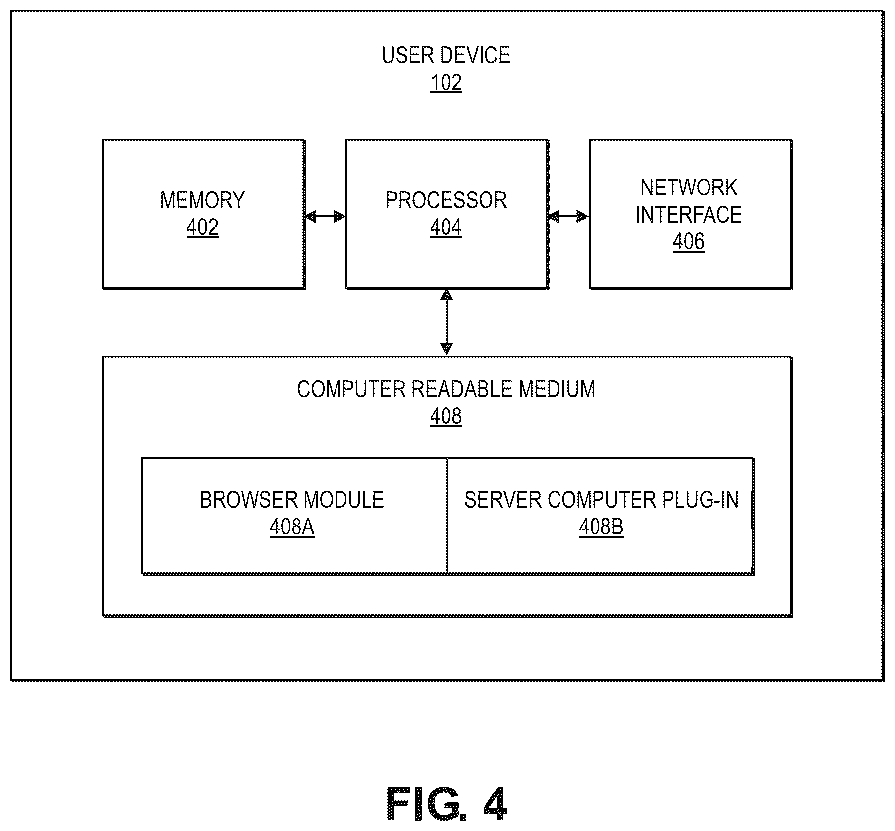Patent US12106288 Figure 4 – Authentication system and method