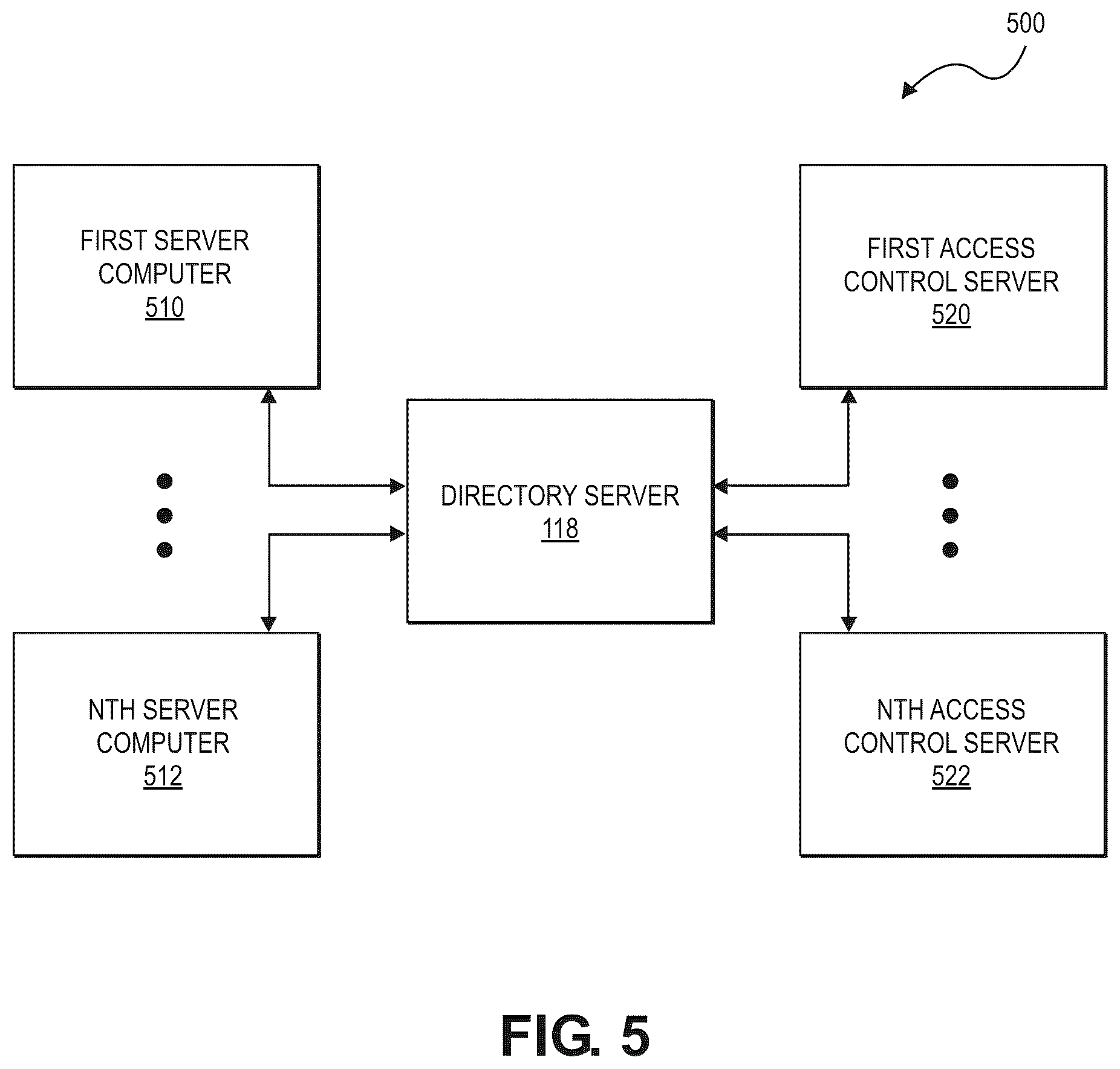 Patent US12106288 Figure 5 – Authentication system and method