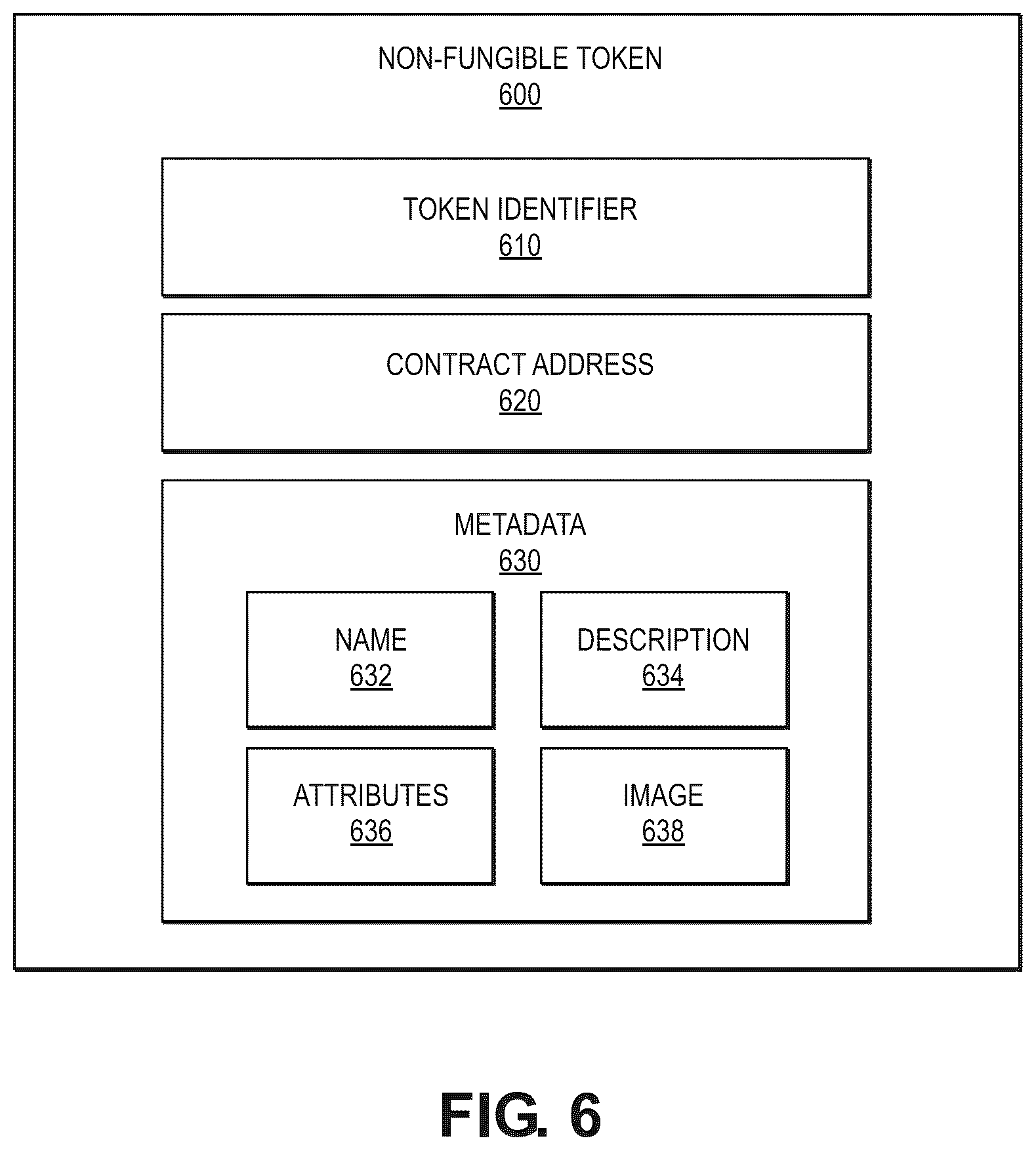 Patent US12106288 Figure 6 – Authentication system and method