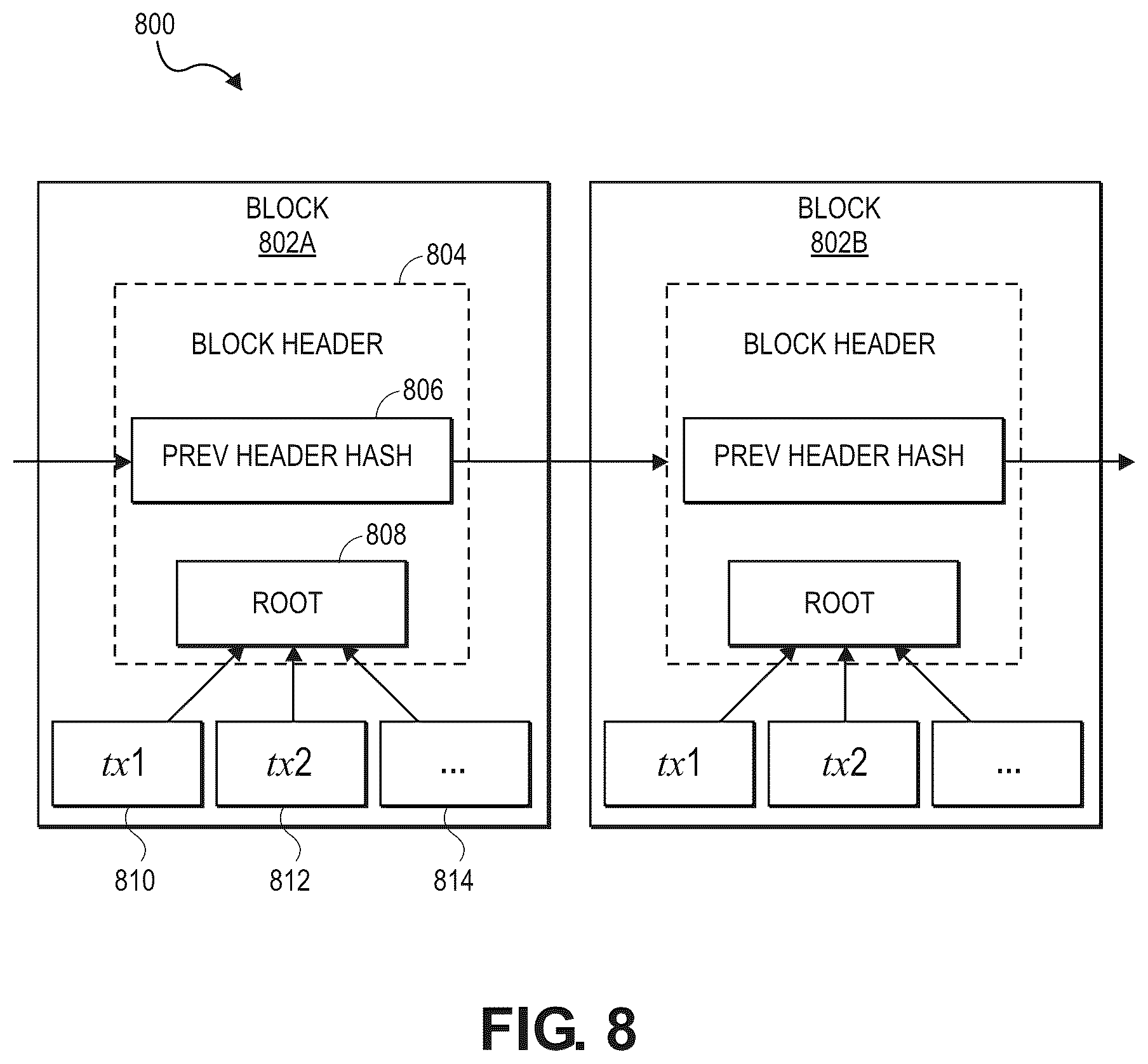 Patent US12106288 Figure 8 – Authentication system and method
