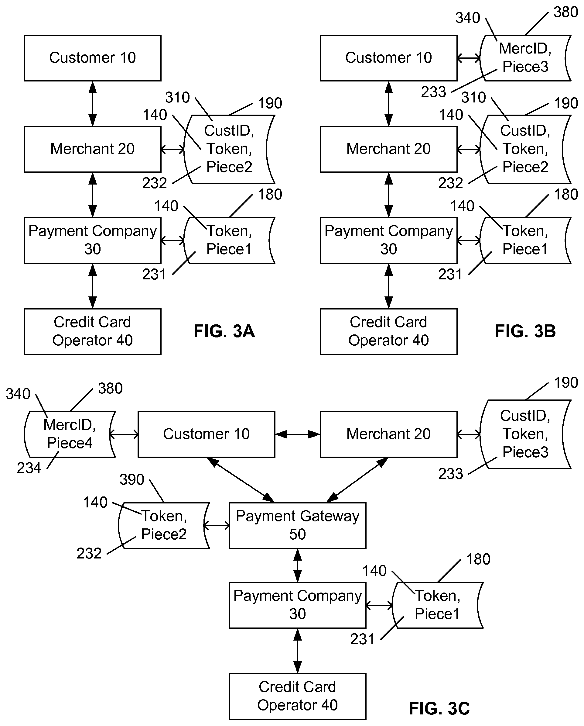 Patent US12106289 Figure 3 – Method for securing sensitive data