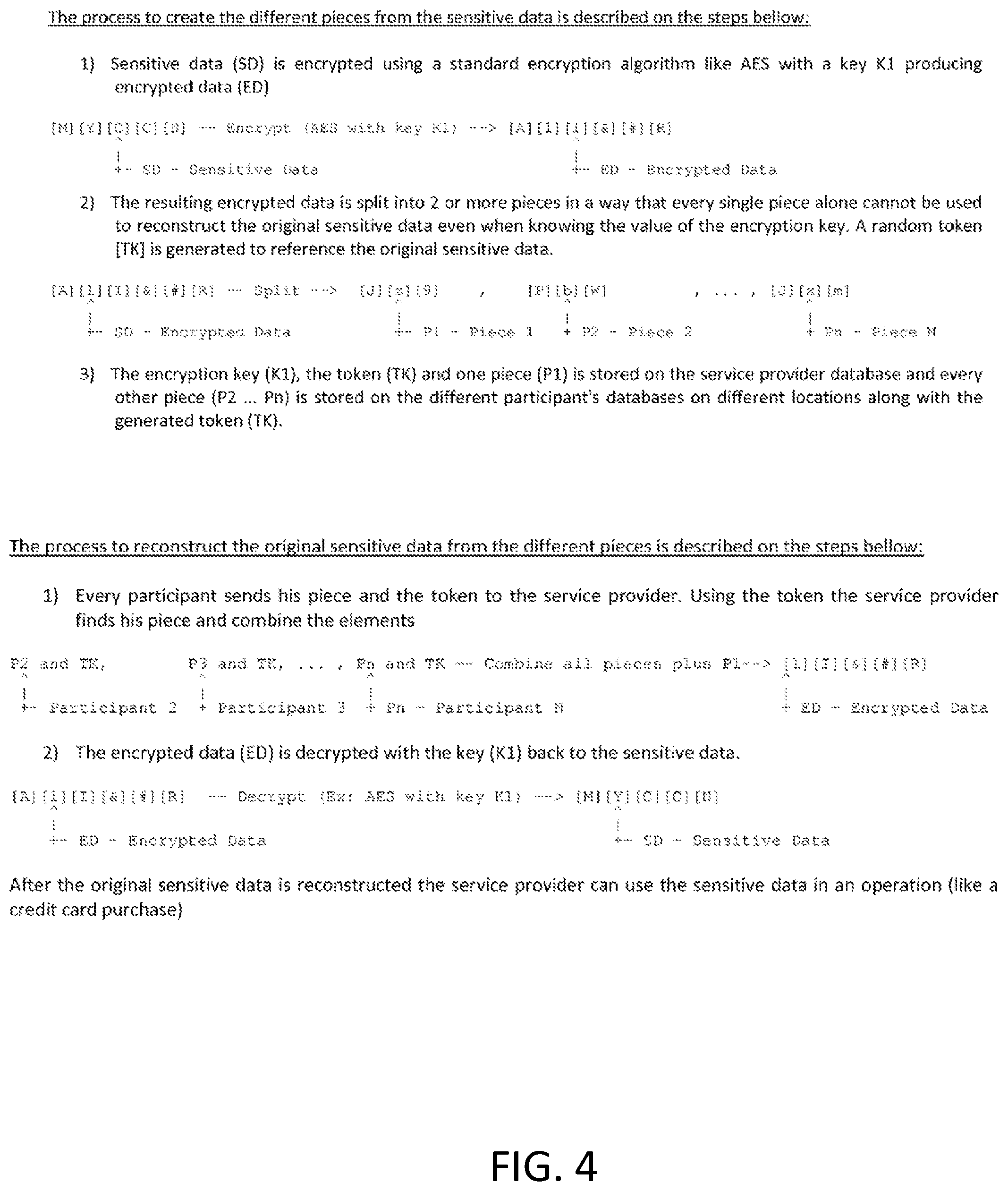 Patent US12106289 Figure 4 – Method for securing sensitive data