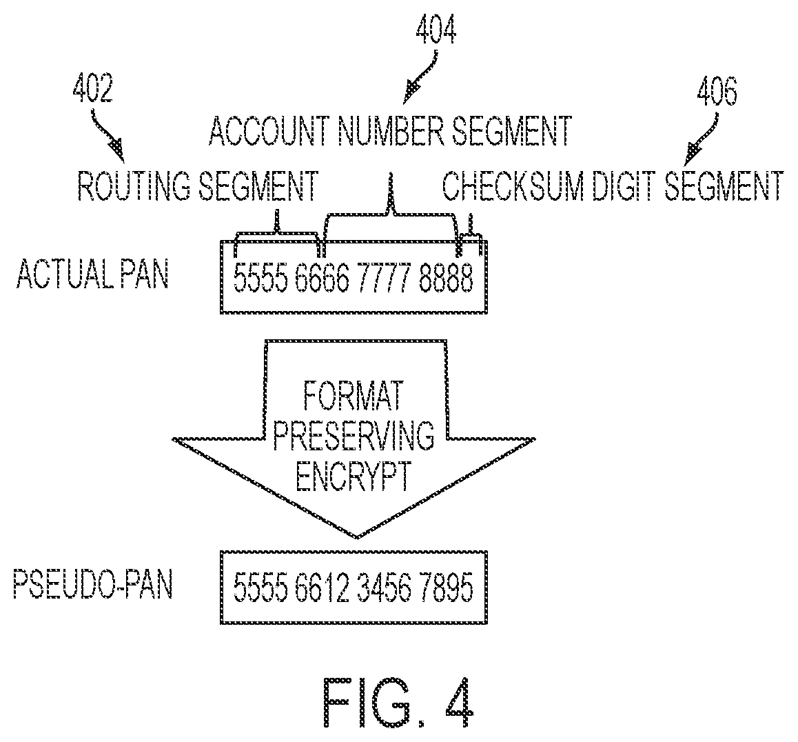 Patent US12106290 Figure 3 – Systems and methods of processing payment transactions using one-time tokens