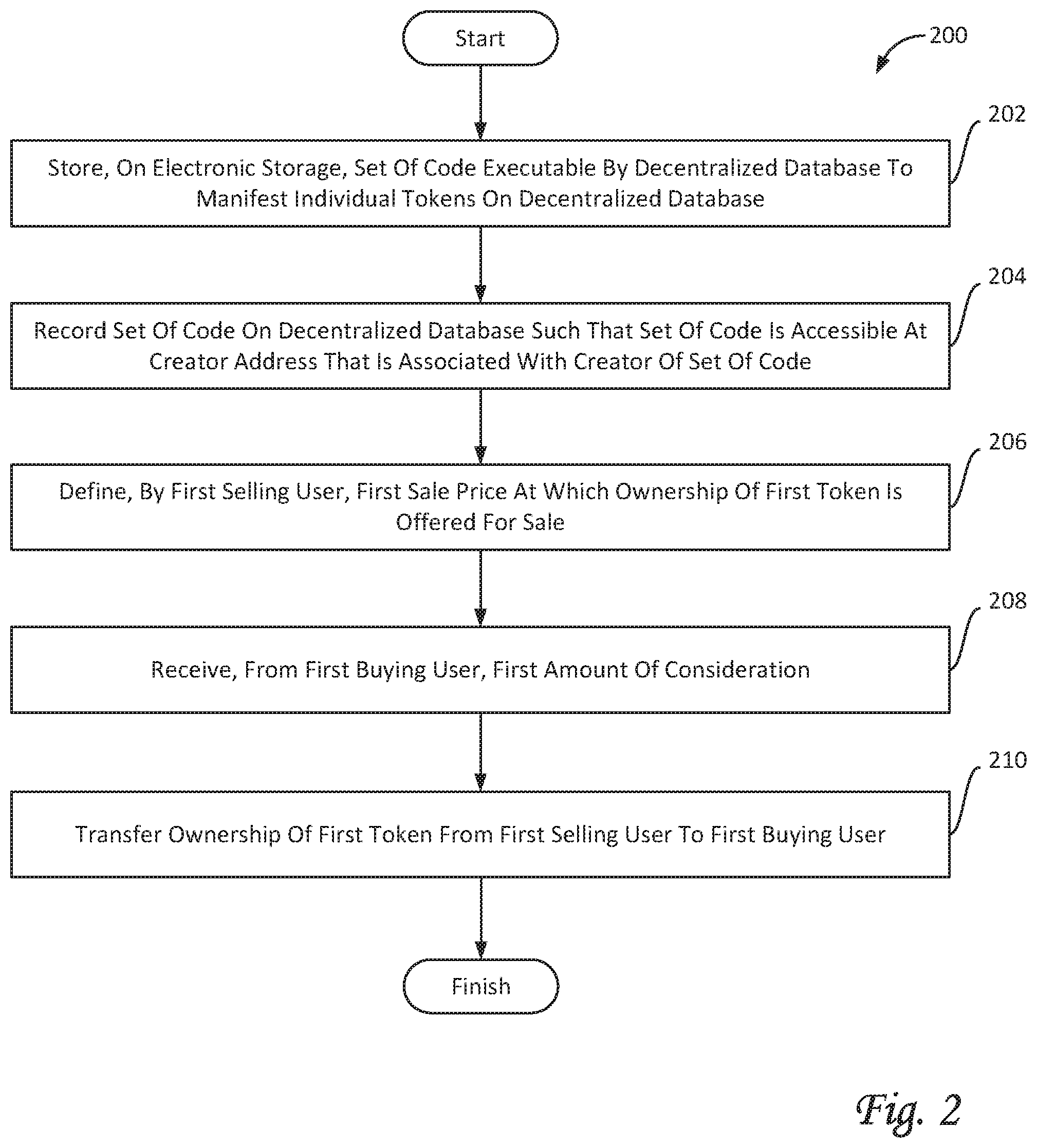 Patent US12106292 Figure 2 – Systems and methods for facilitating transfer of ownership of tokens between users on a decentralized database