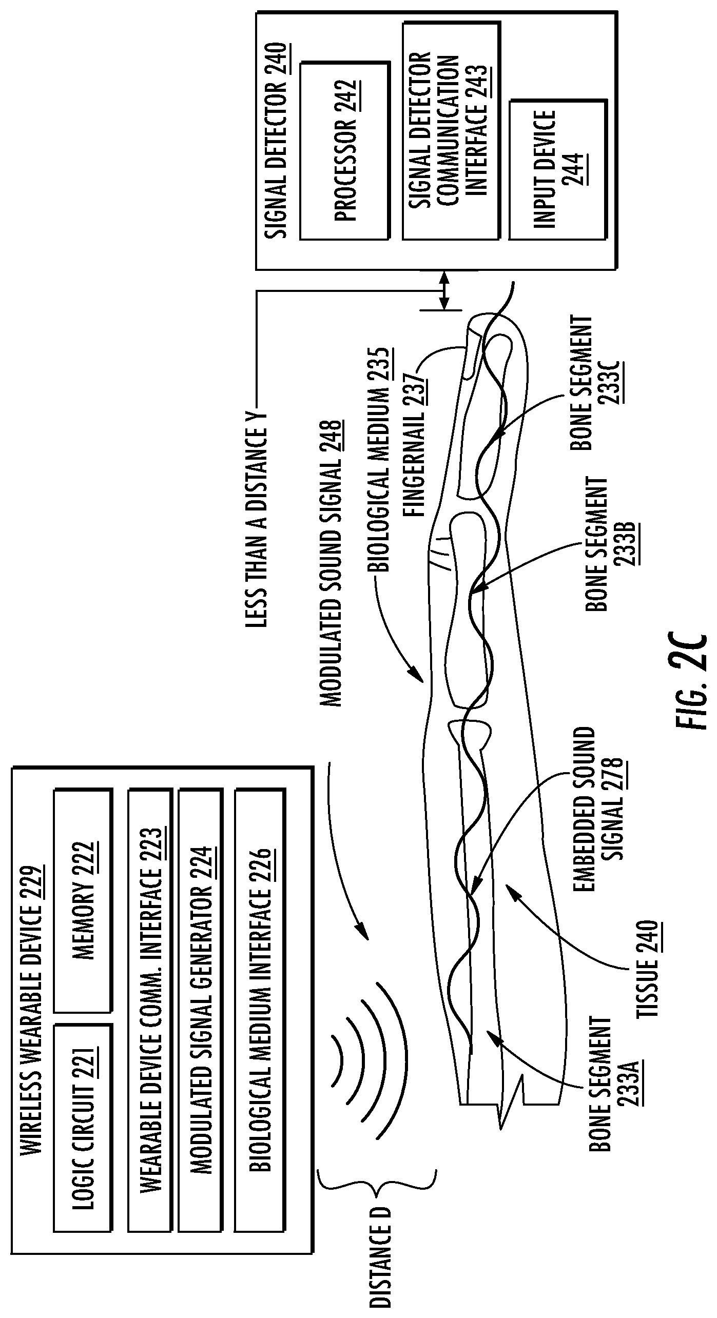 Patent US12106293 Figure 4 – Body area network facilitated authentication or payment authorization