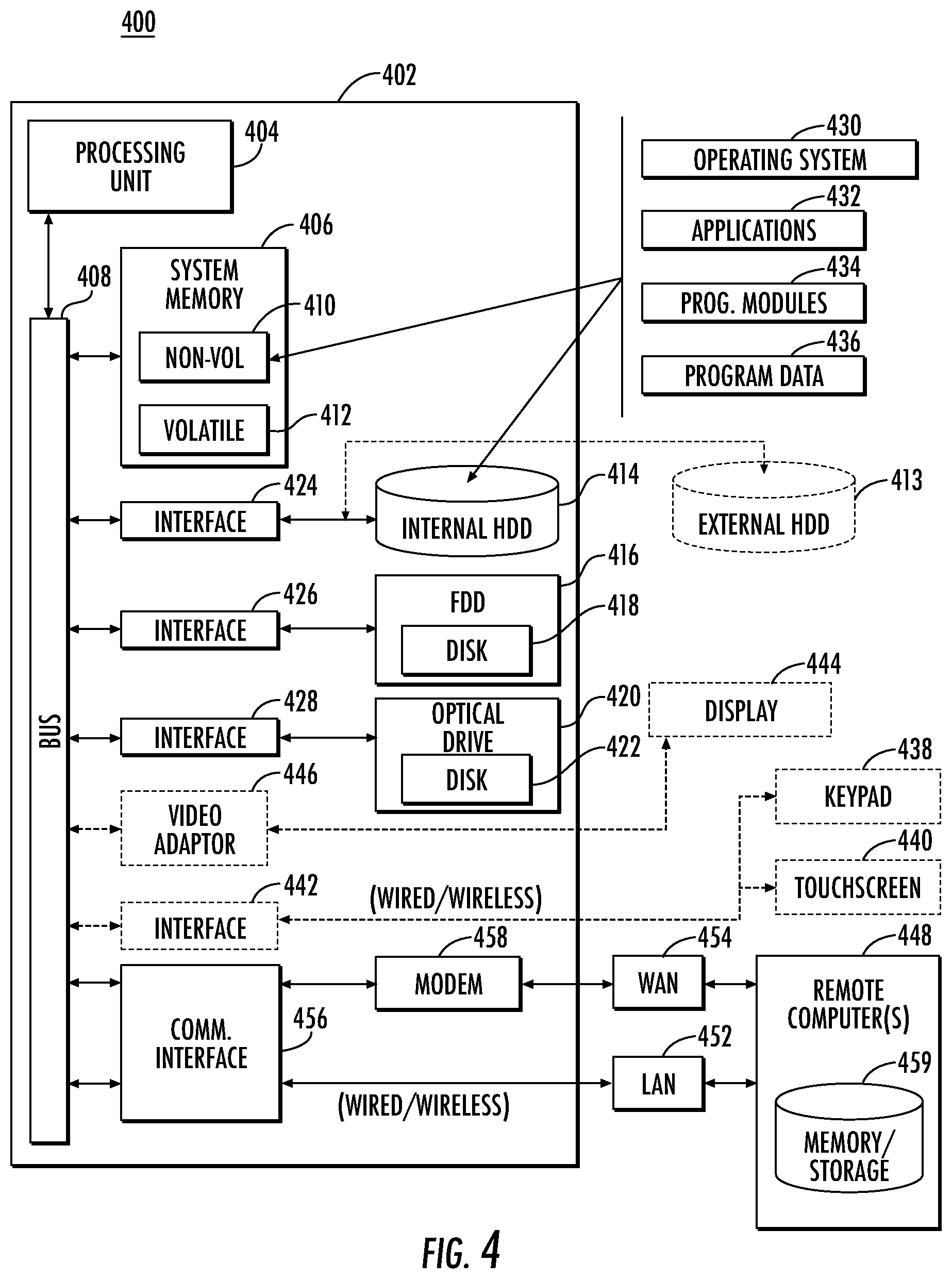 Patent US12106293 Figure 6 – Body area network facilitated authentication or payment authorization