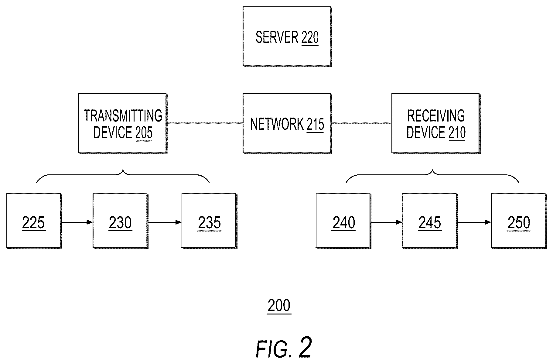 Patent US12106294 Figure 3 – Systems and methods for cryptographic authentication of contactless cards