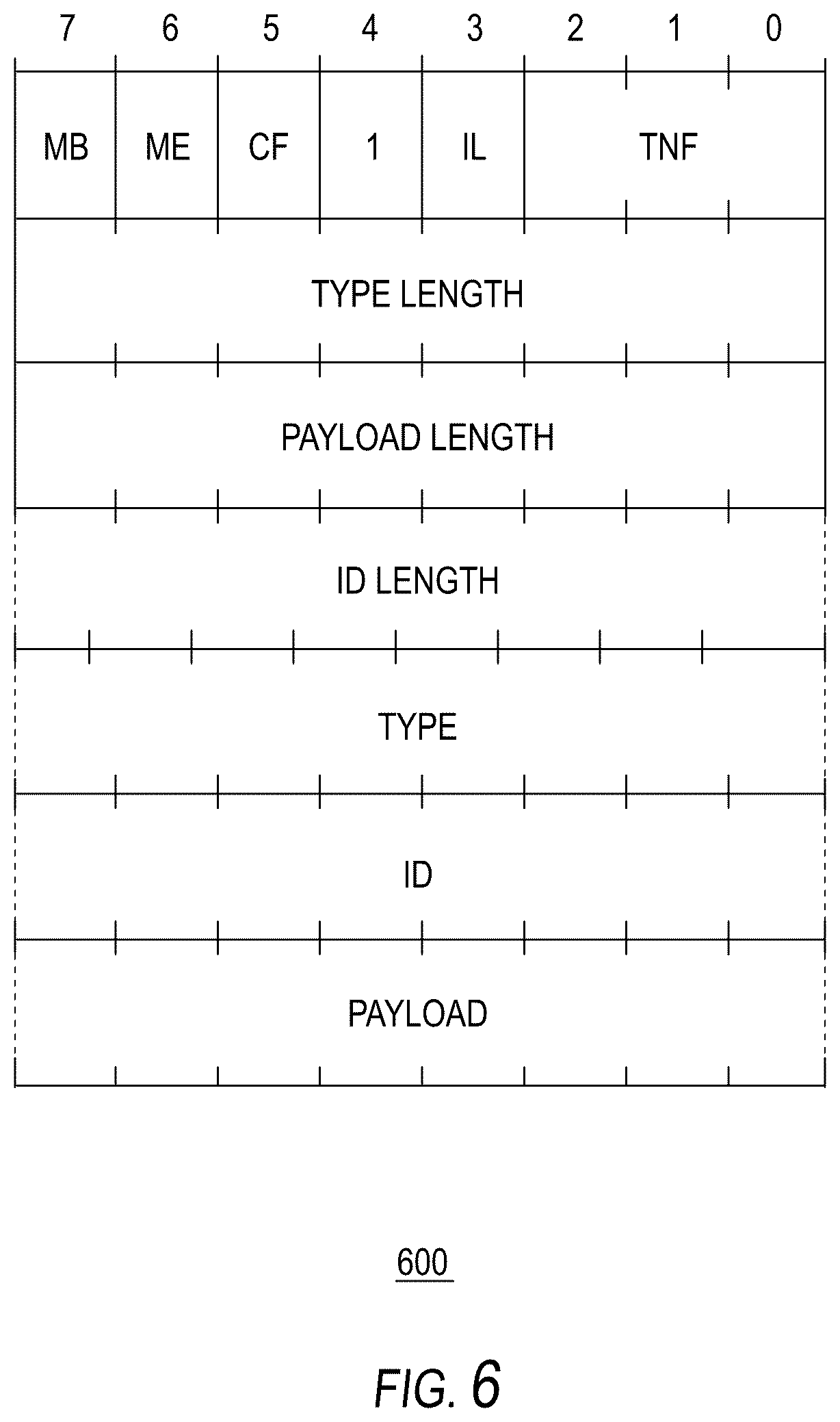 Patent US12106294 Figure 8 – Systems and methods for cryptographic authentication of contactless cards