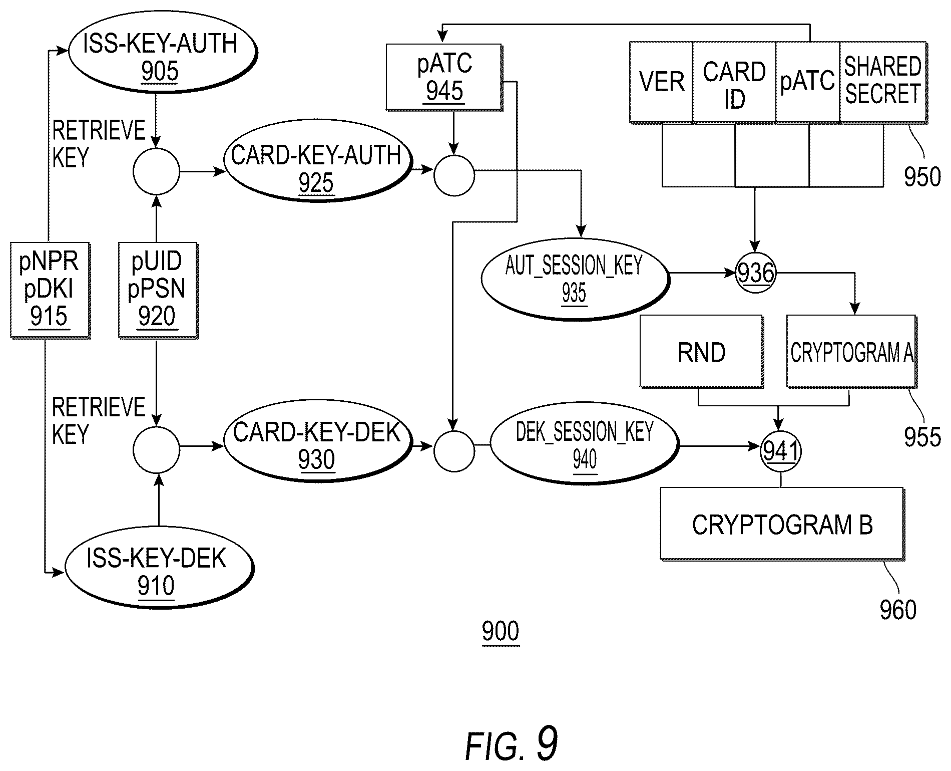Patent US12106294 Figure 11 – Systems and methods for cryptographic authentication of contactless cards