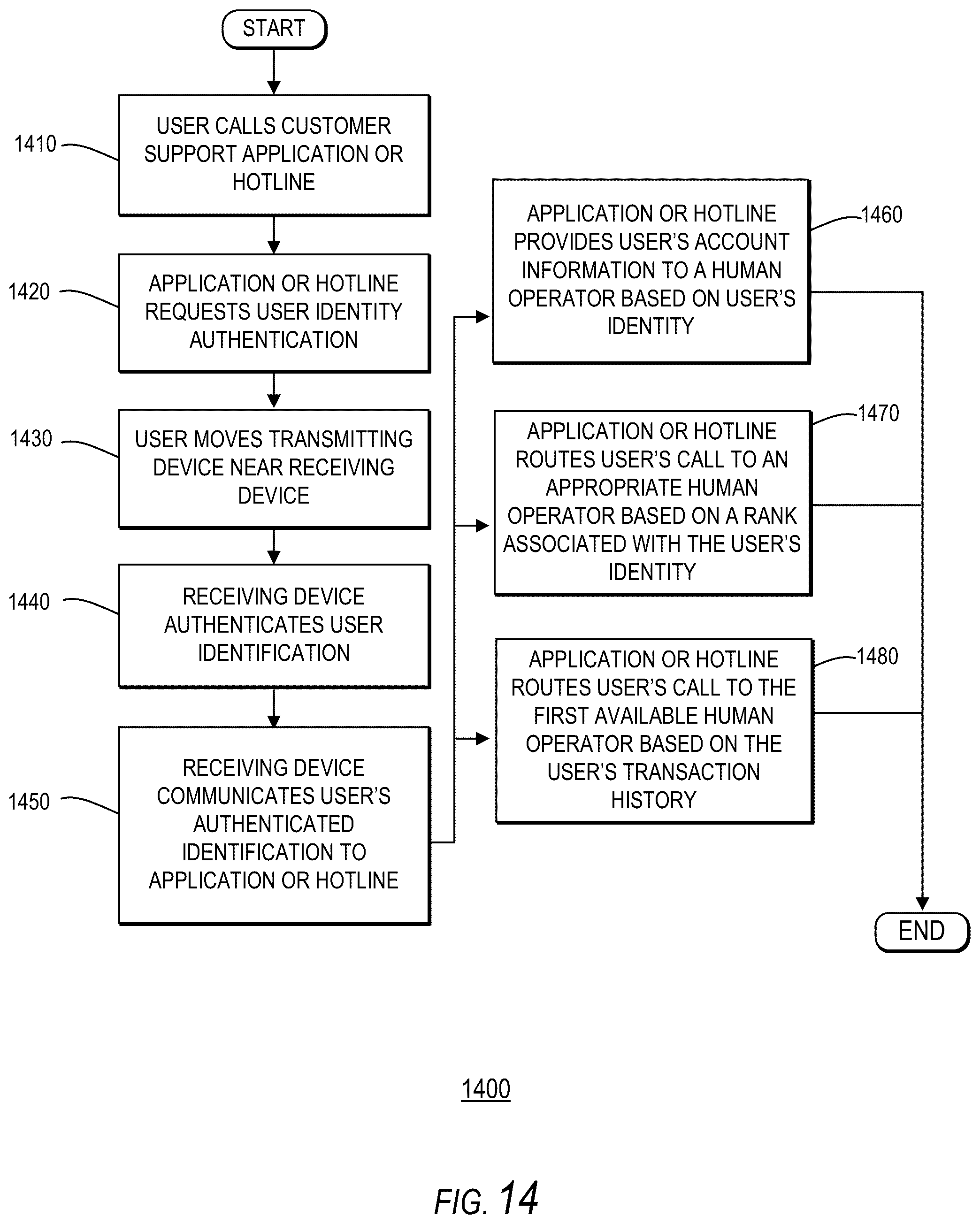 Patent US12106294 Figure 16 – Systems and methods for cryptographic authentication of contactless cards