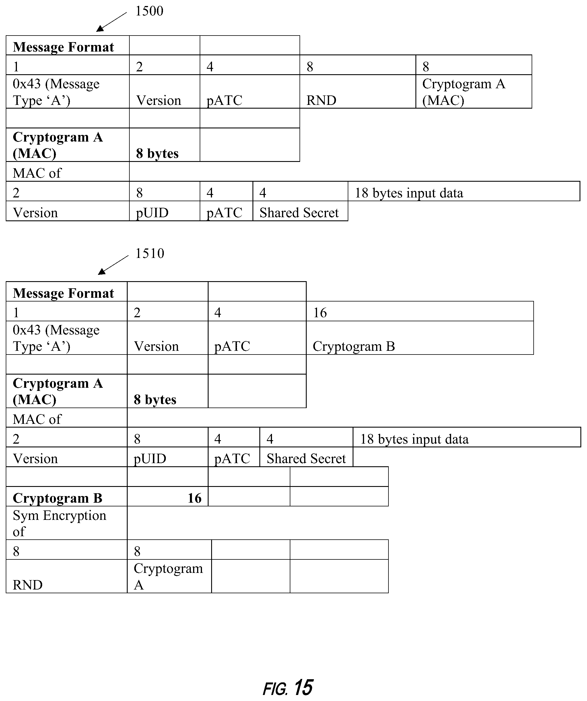 Patent US12106294 Figure 17 – Systems and methods for cryptographic authentication of contactless cards