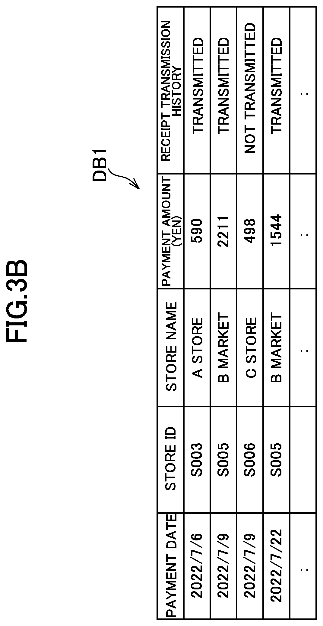 Patent US12106296 Figure 4 – Reward calculation system, reward calculation method, and information storage medium