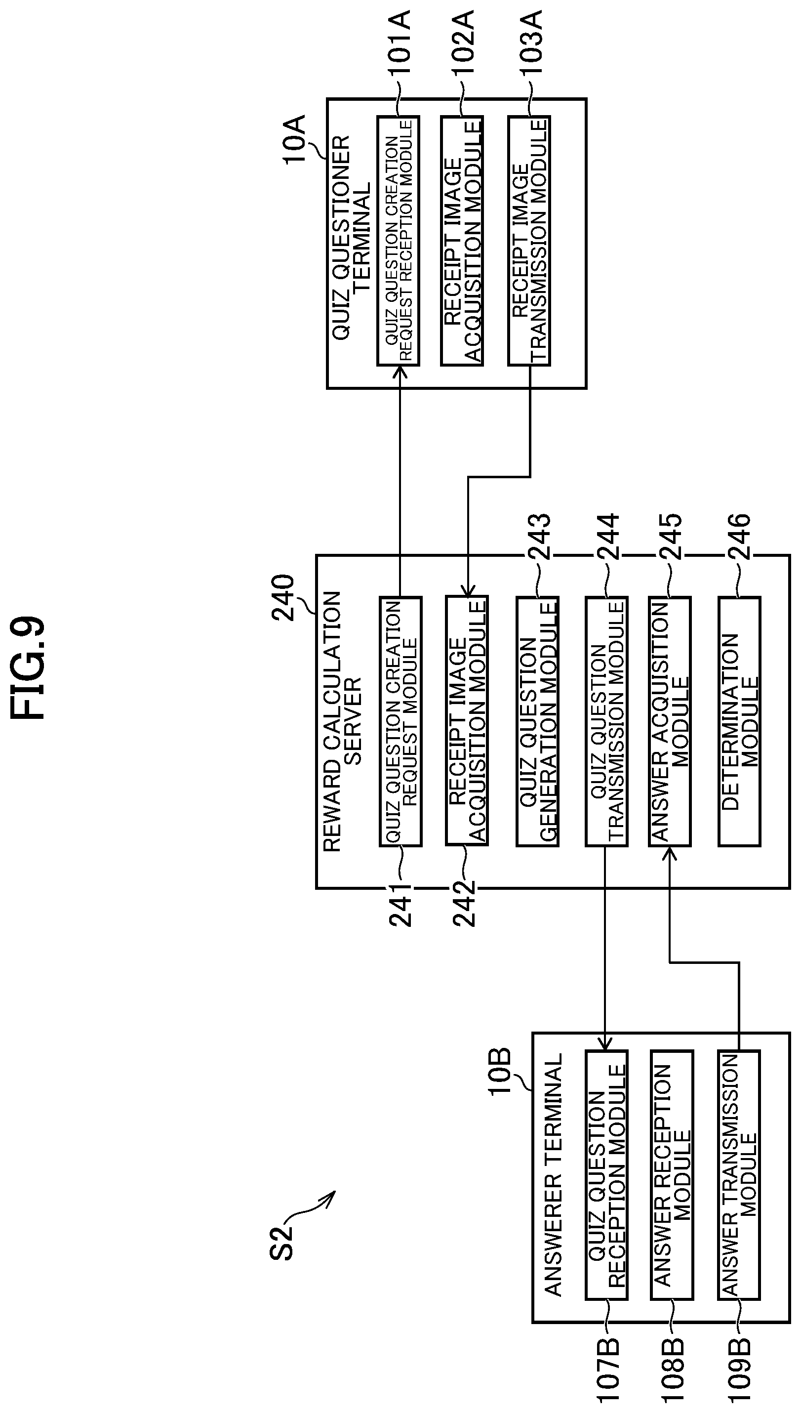 Patent US12106296 Figure 11 – Reward calculation system, reward calculation method, and information storage medium
