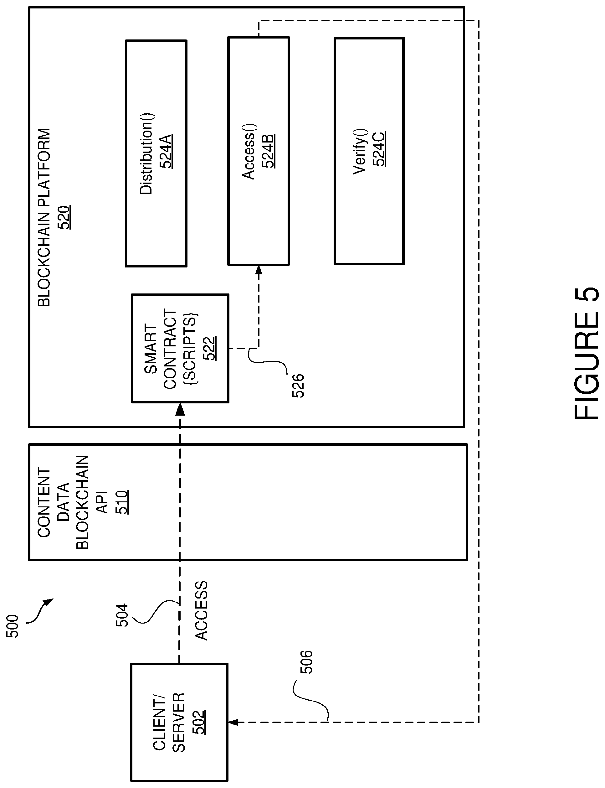 Patent US12106297 Figure 11 – Secure management of content distribution data blocks on a blockchain