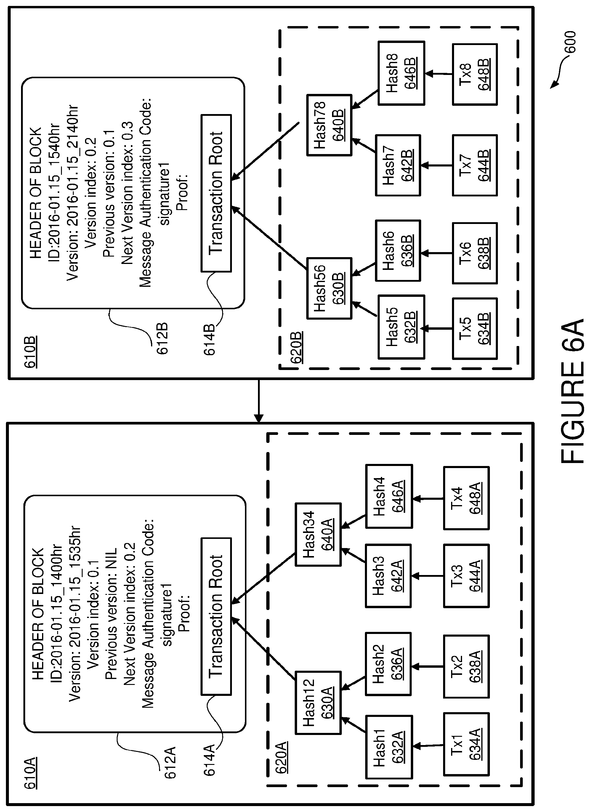 Patent US12106297 Figure 12 – Secure management of content distribution data blocks on a blockchain