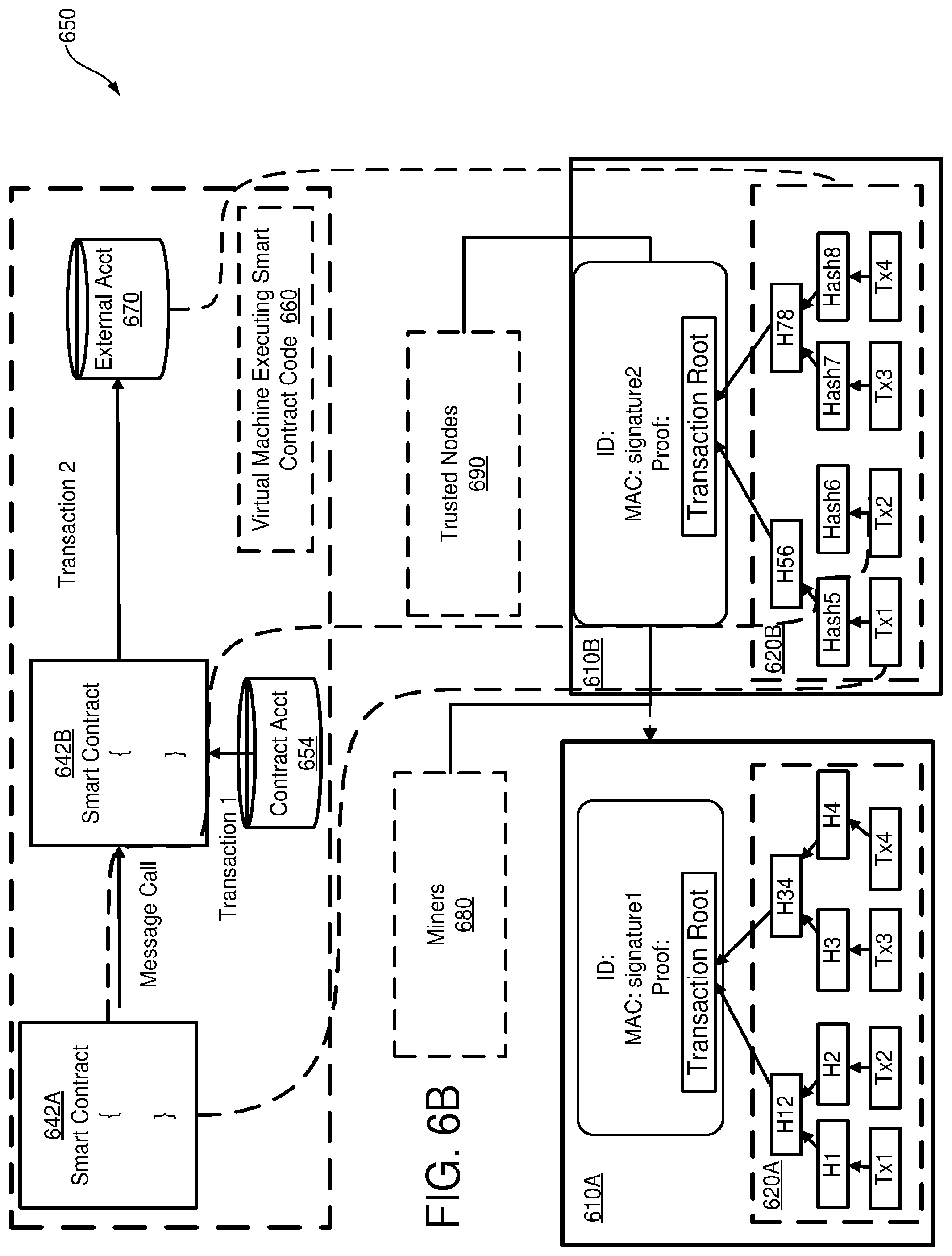 Patent US12106297 Figure 13 – Secure management of content distribution data blocks on a blockchain
