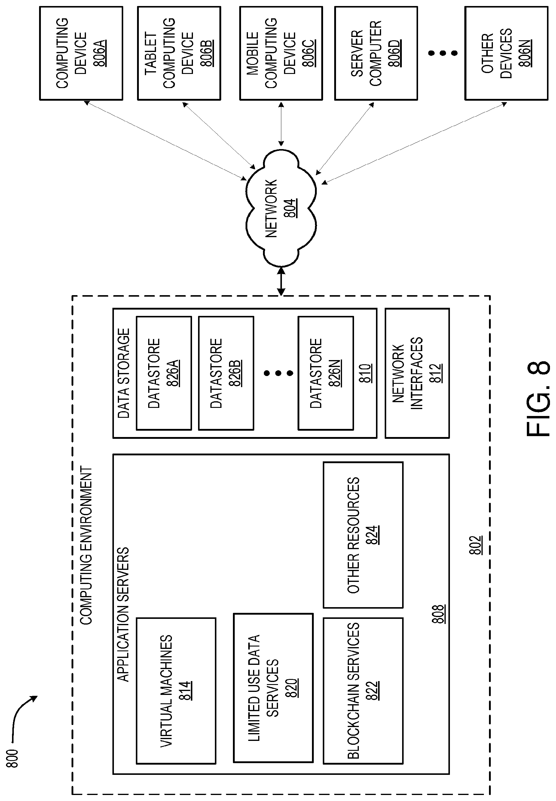 Patent US12106297 Figure 15 – Secure management of content distribution data blocks on a blockchain