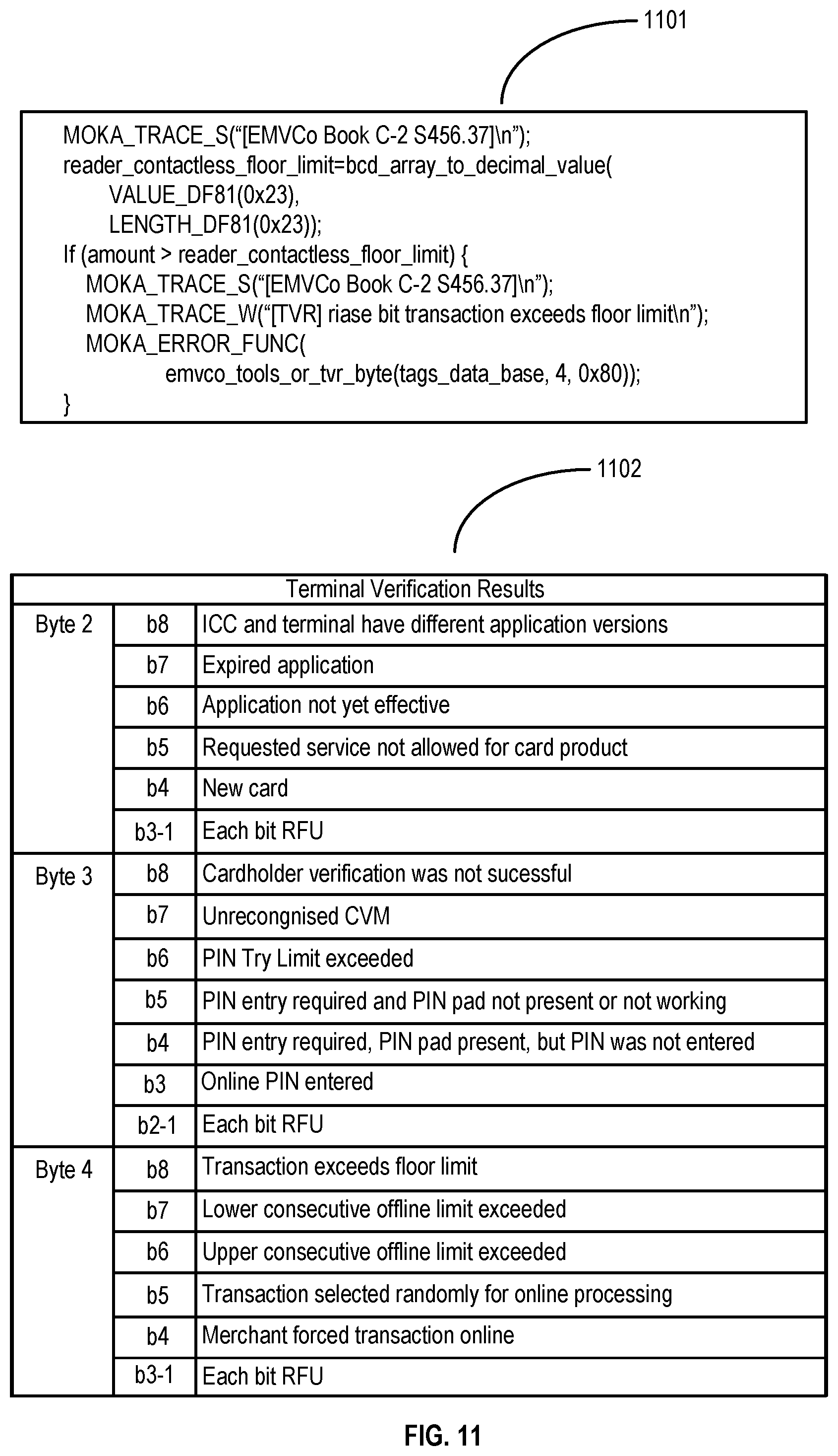 Patent US12106298 Figure 11 – Development environment for payment solutions using software-defined card processing