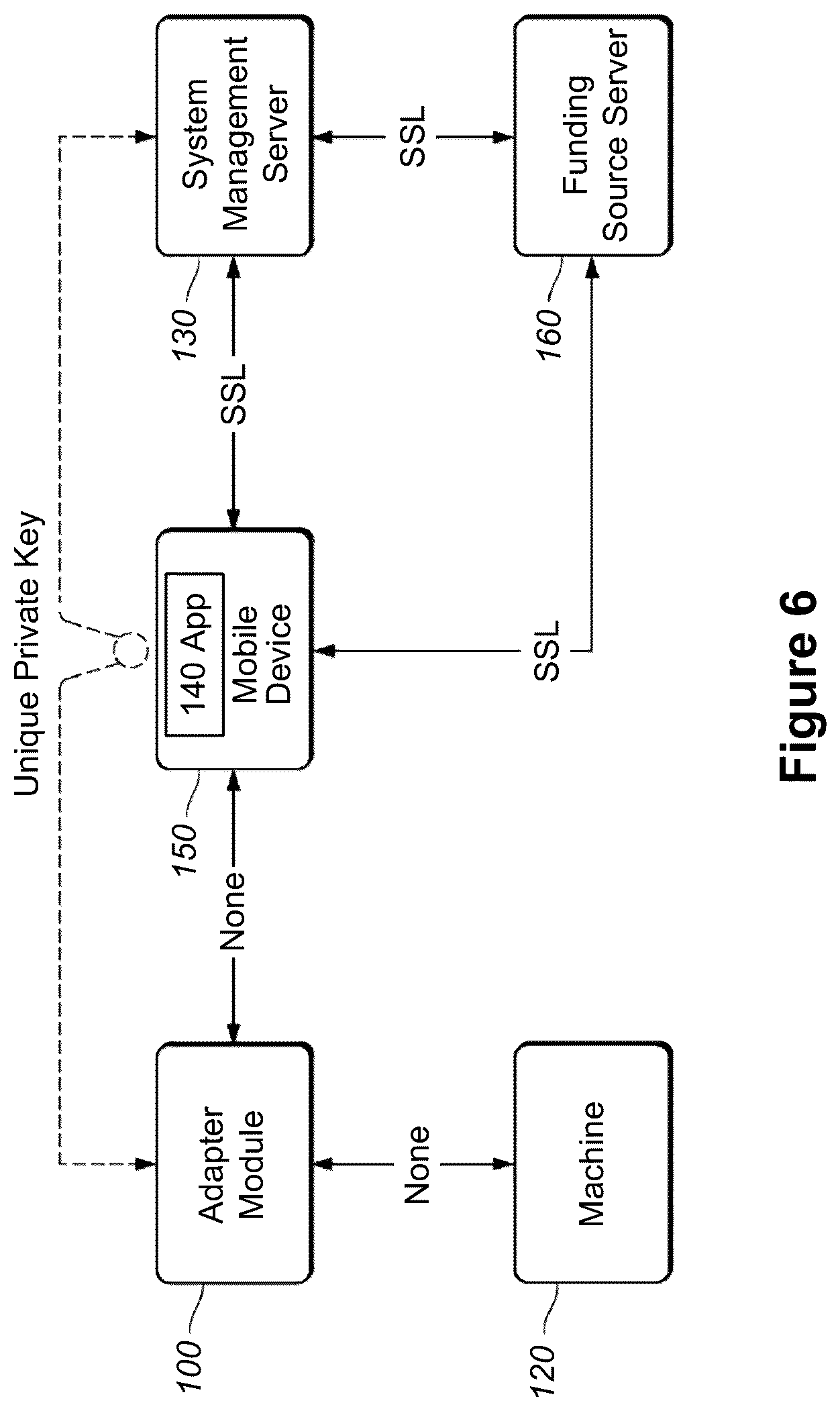 Patent US12106299 Figure 4 – Method and system for presenting representations of payment accepting unit events