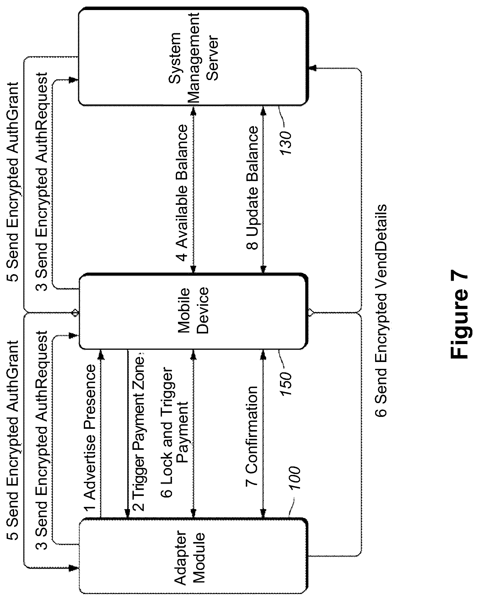Patent US12106299 Figure 5 – Method and system for presenting representations of payment accepting unit events