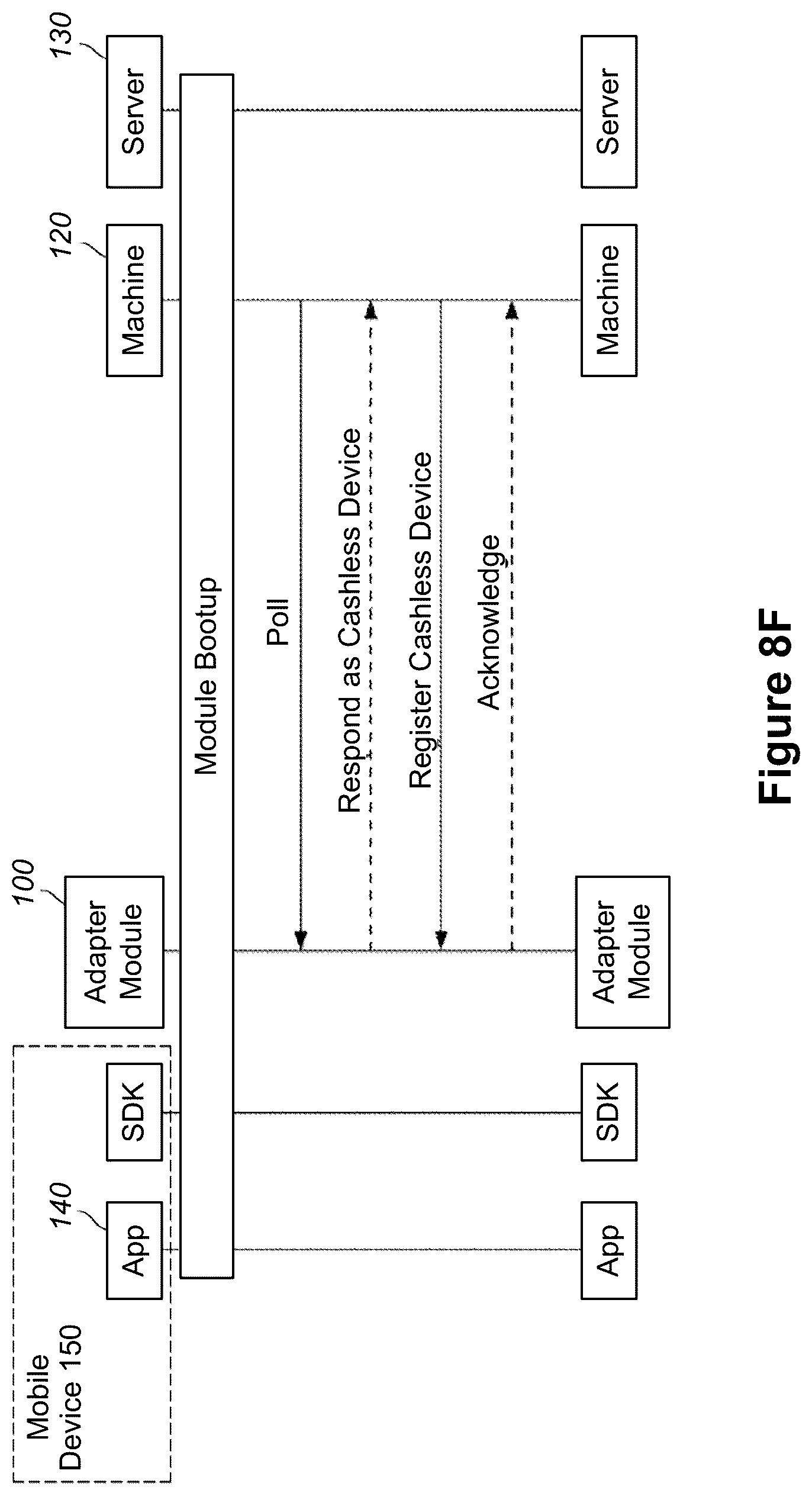 Patent US12106299 Figure 11 – Method and system for presenting representations of payment accepting unit events