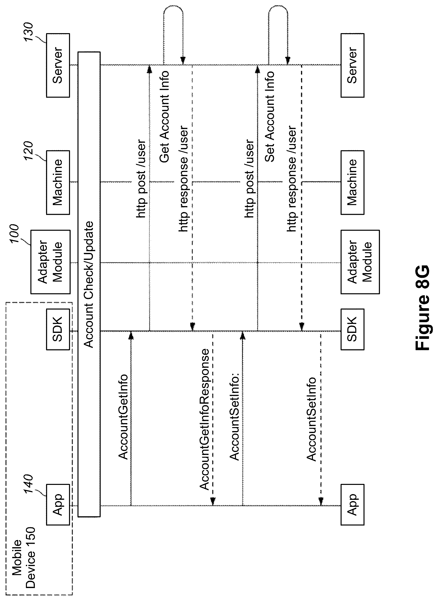 Patent US12106299 Figure 12 – Method and system for presenting representations of payment accepting unit events